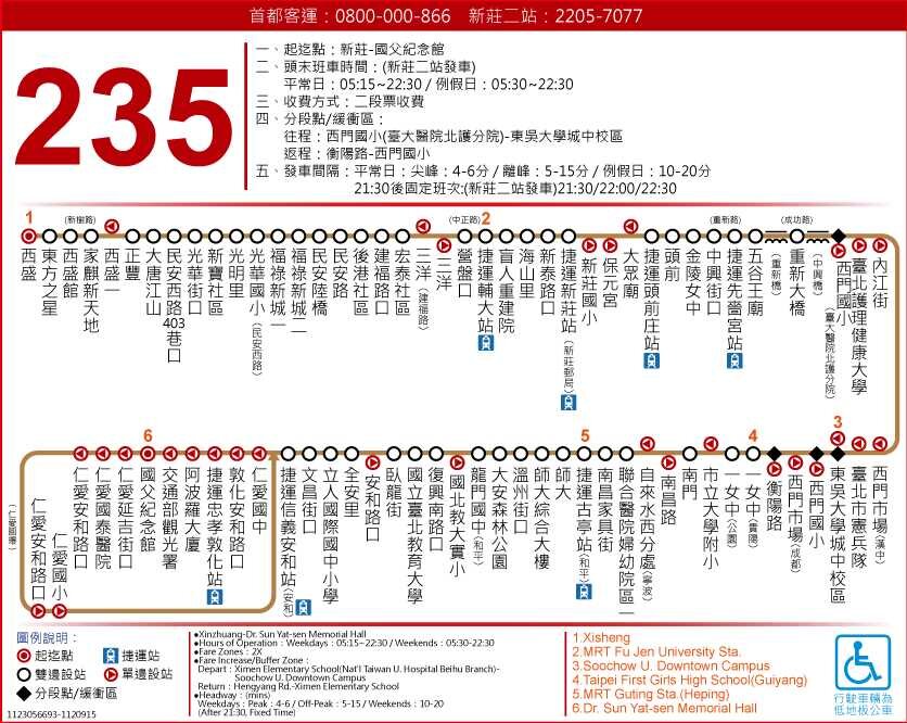 235公車路線圖-台北市公車