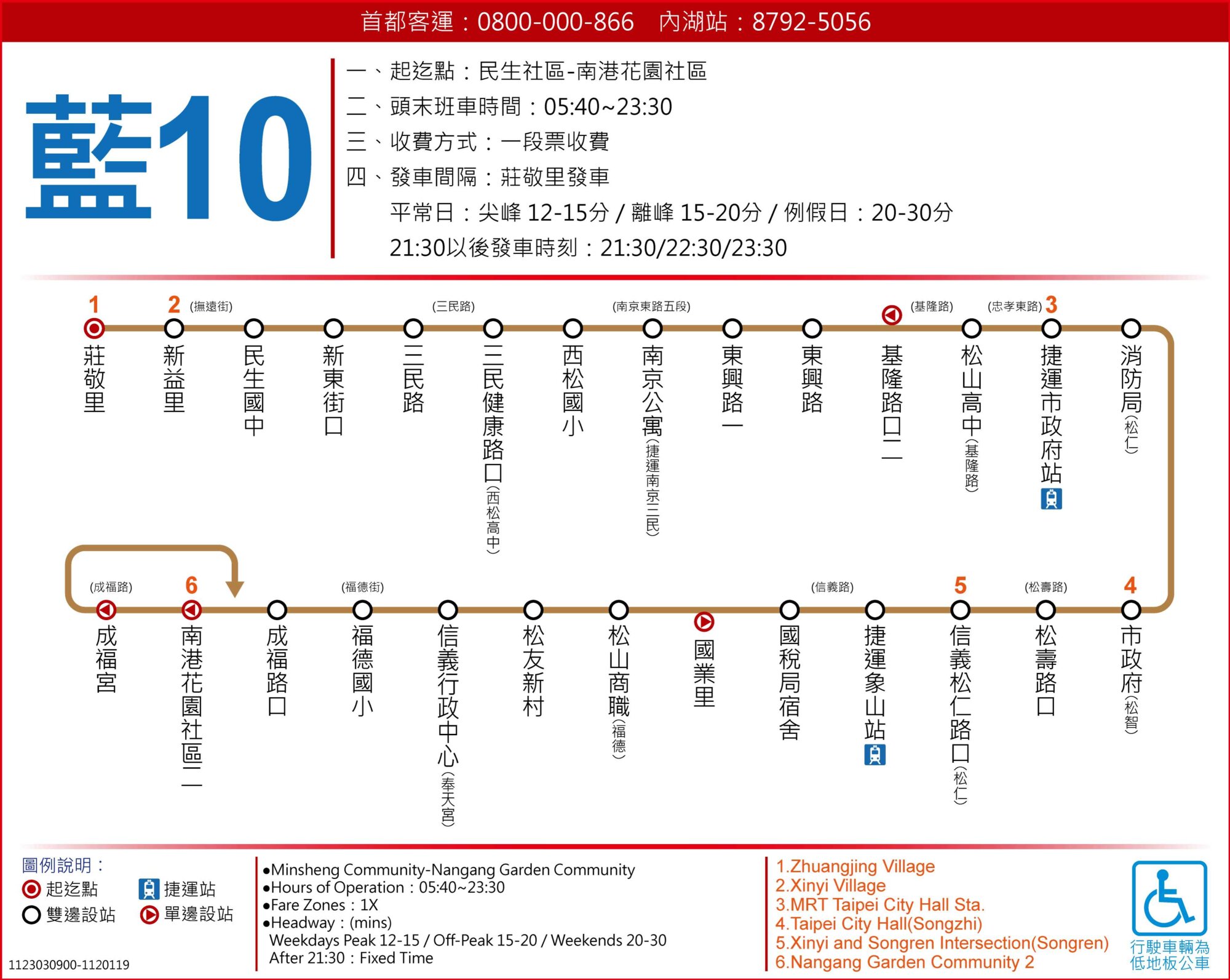 藍10公車路線圖-台北市公車