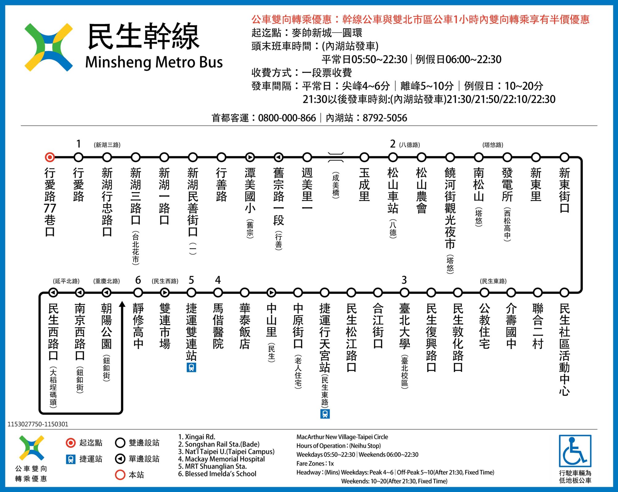 民生幹線公車路線圖-台北市公車