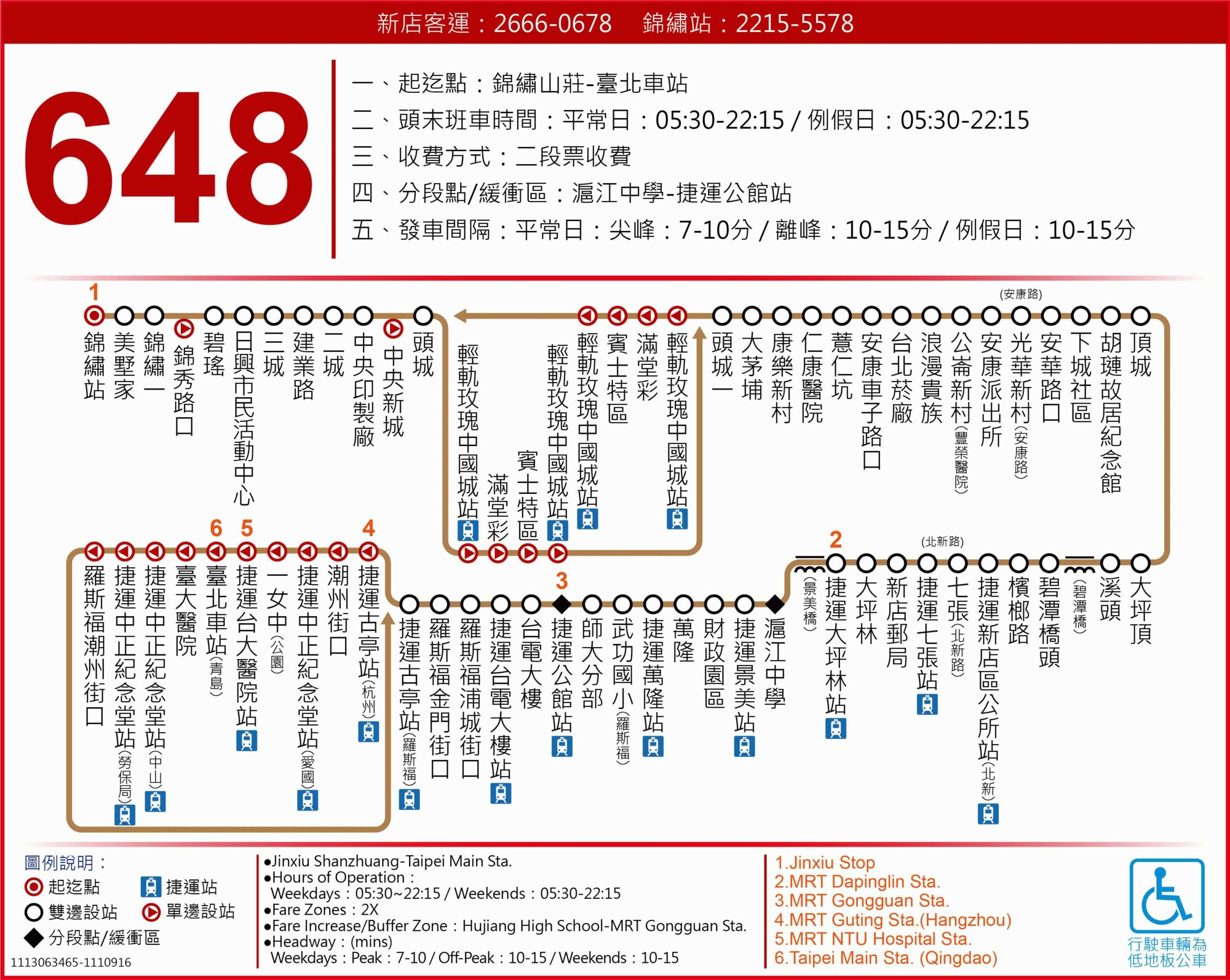 648公車路線圖-台北市公車