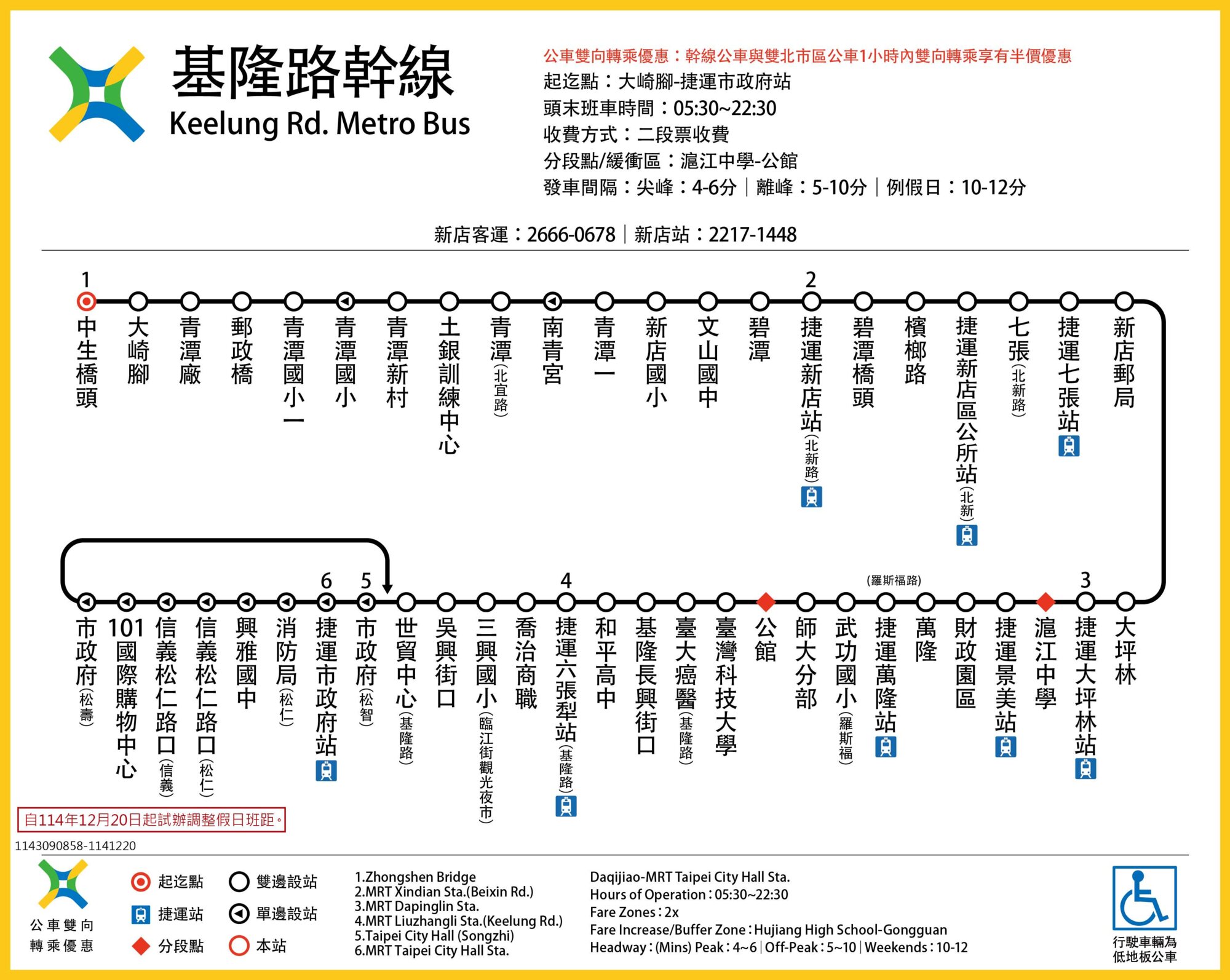基隆路幹線公車路線圖-台北市公車