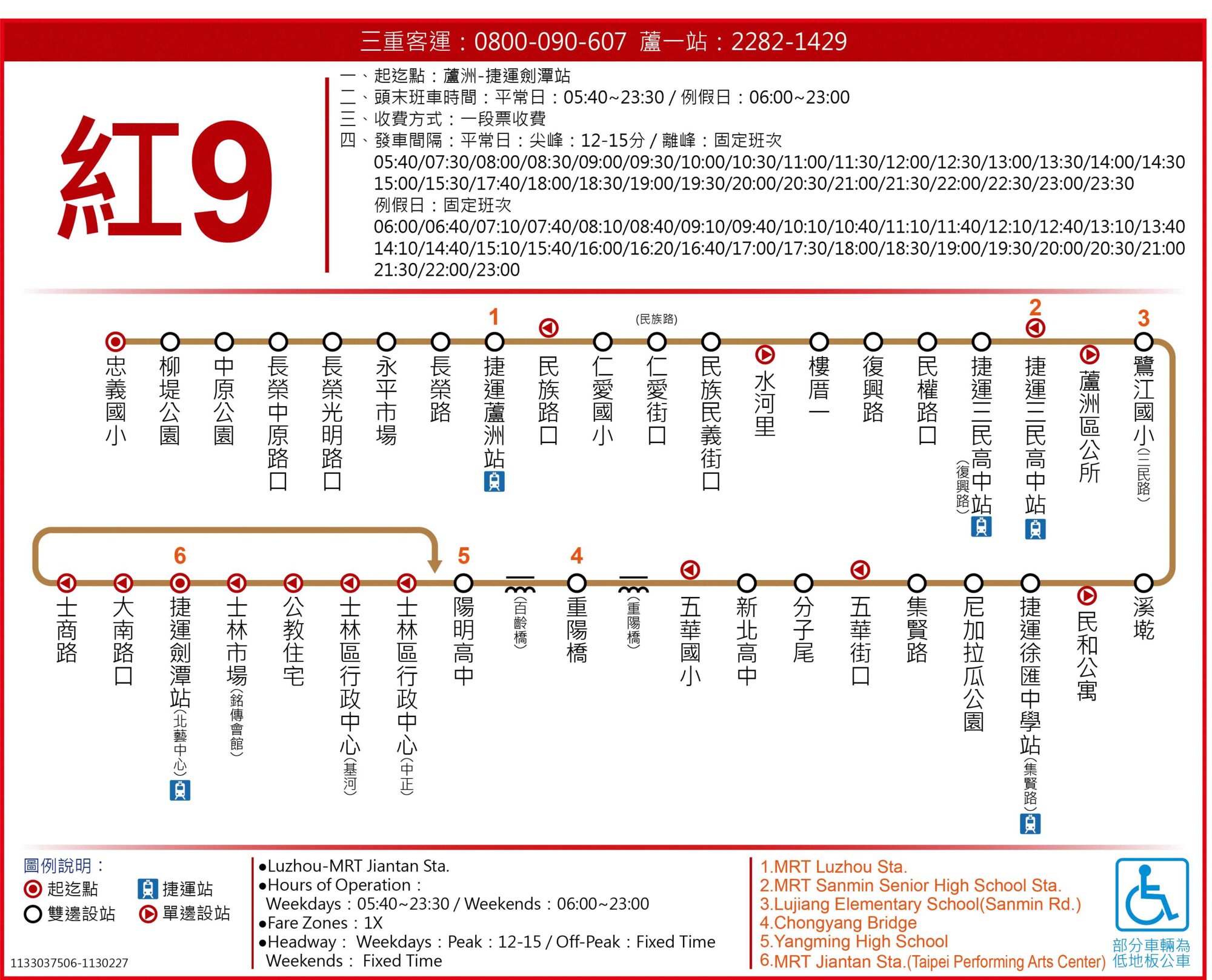 紅9公車路線圖-台北市公車