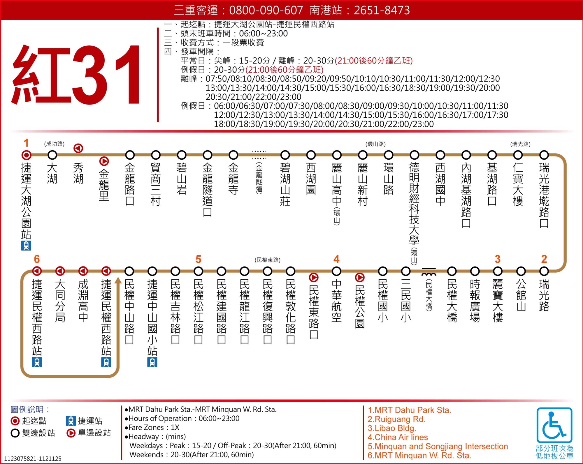 紅31公車路線圖-台北市公車