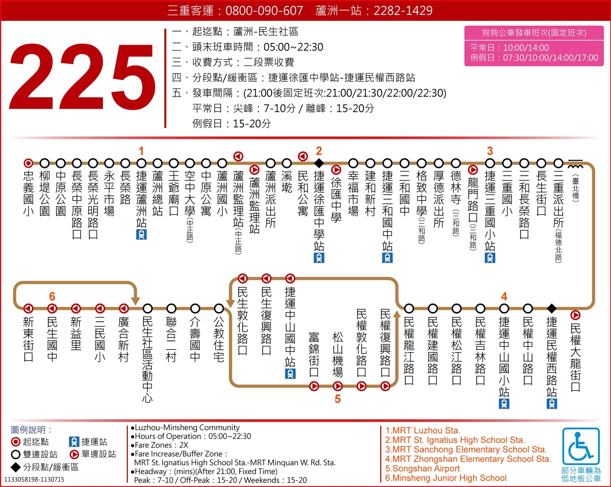 225公車路線圖-台北市公車