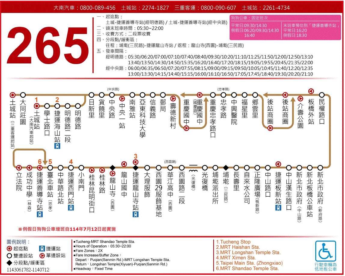 265經中央路公車路線圖-台北市公車