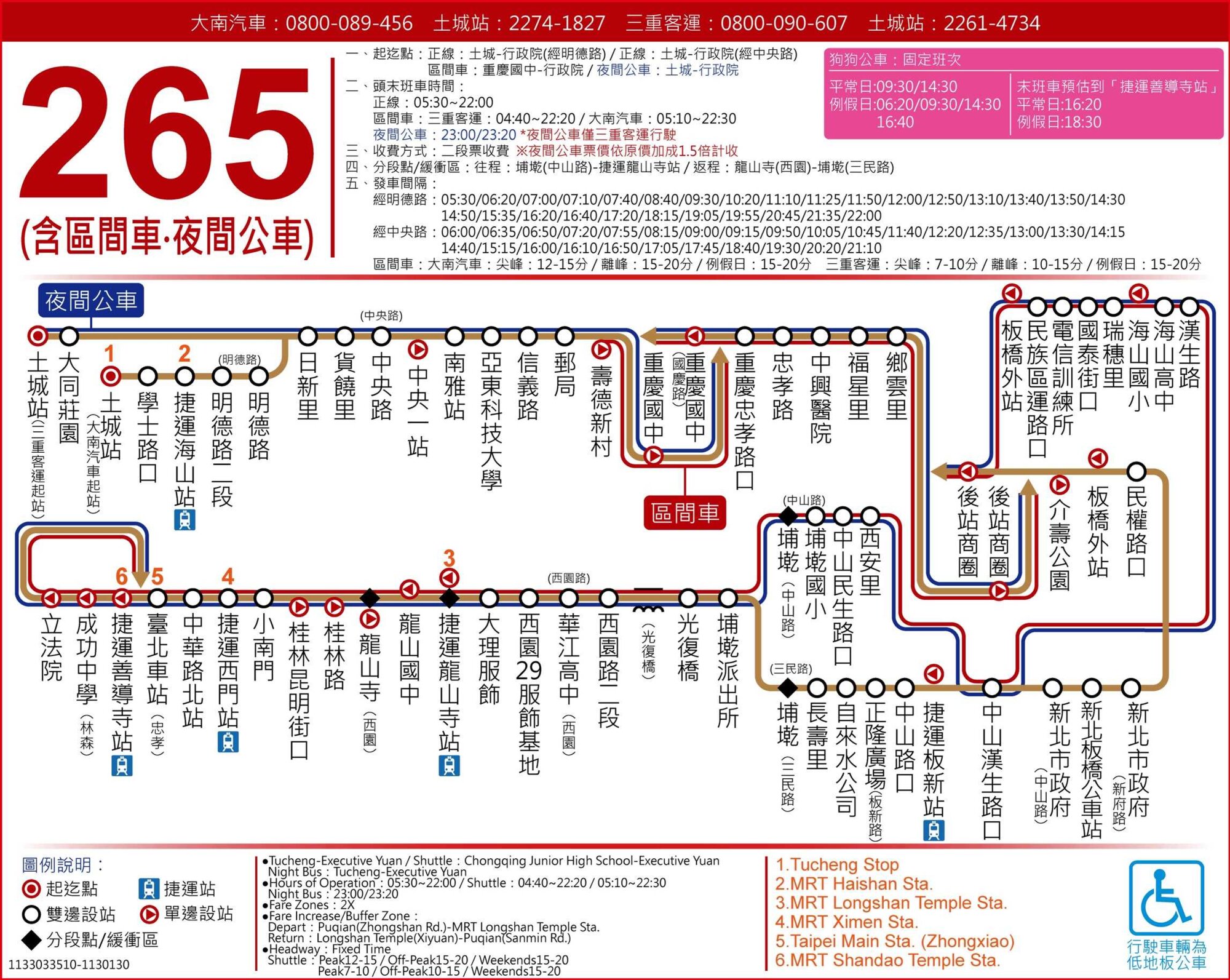 265區公車路線圖-台北市公車