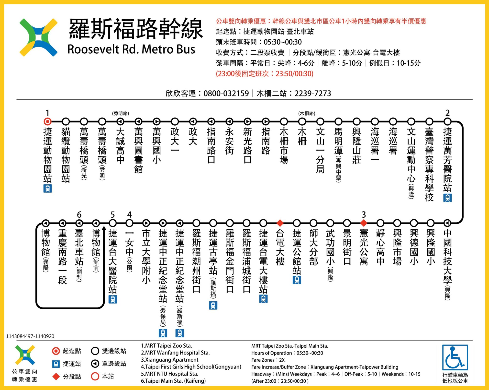 羅斯福路幹線公車路線圖-台北市公車