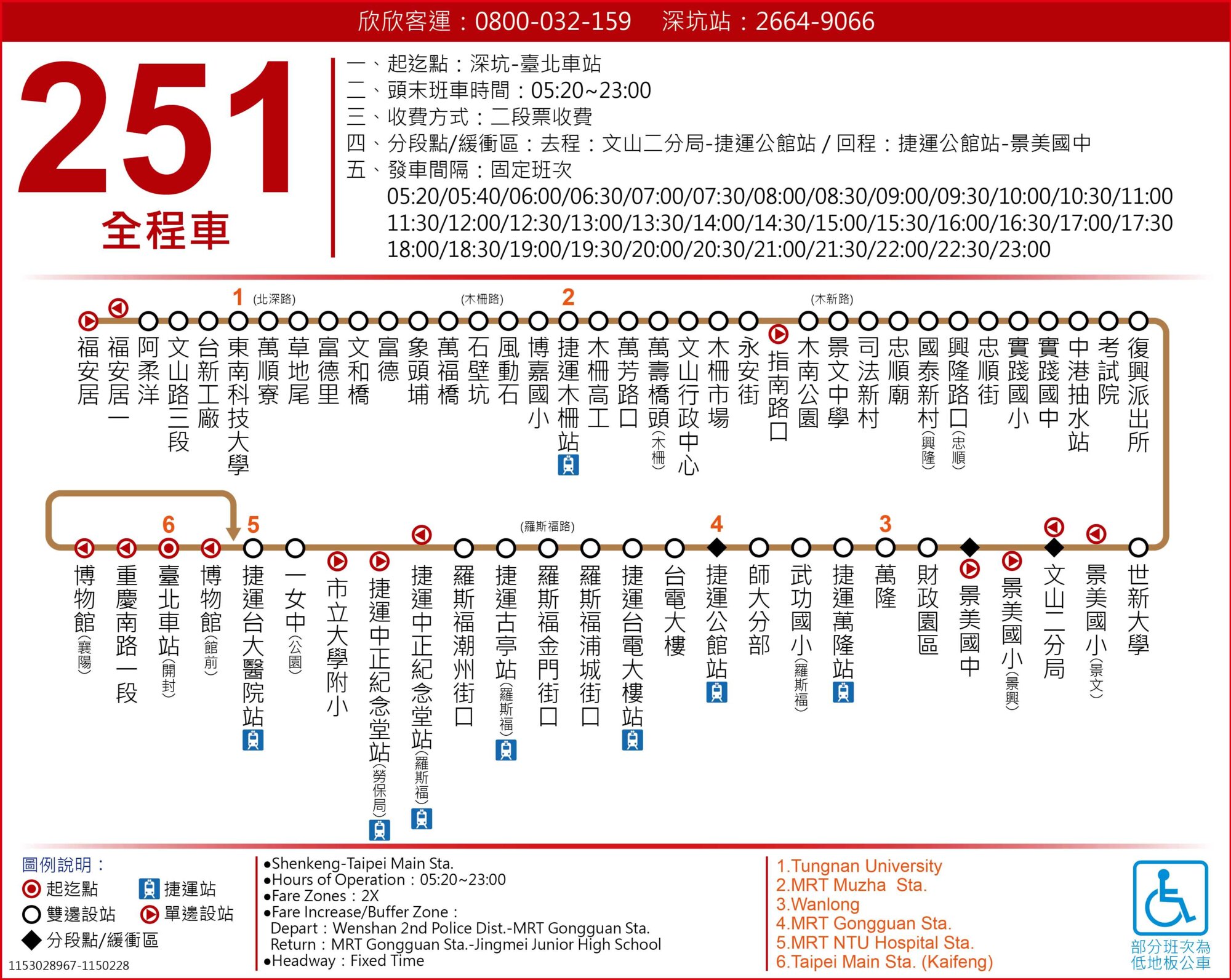 251公車路線圖-台北市公車