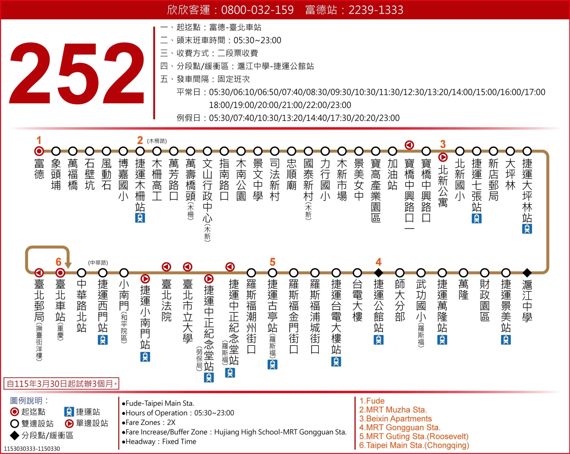 252公車路線圖-台北市公車