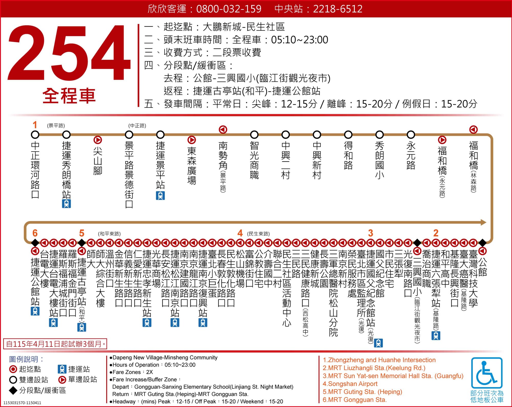 254公車路線圖-台北市公車