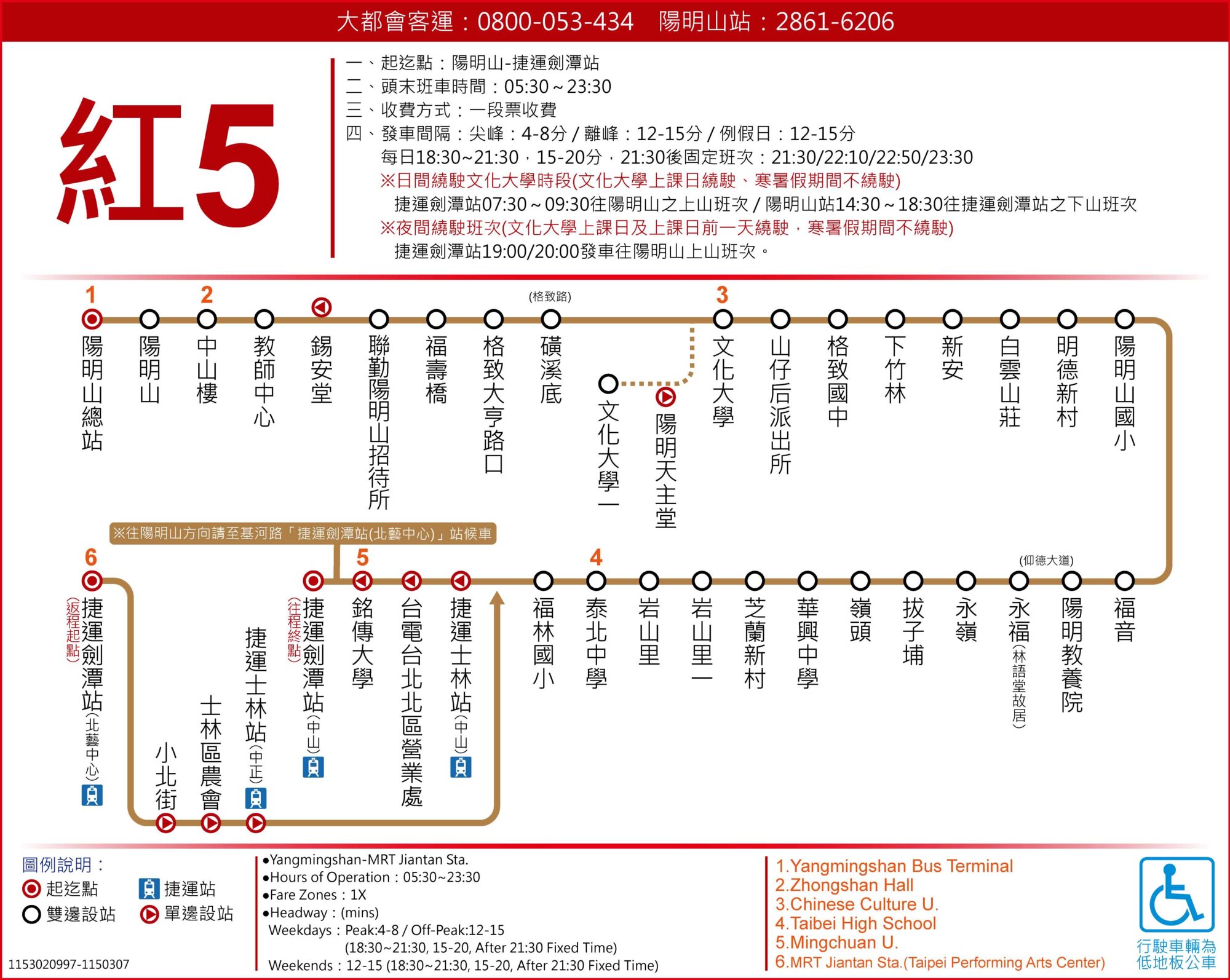 紅5公車路線圖-台北市公車