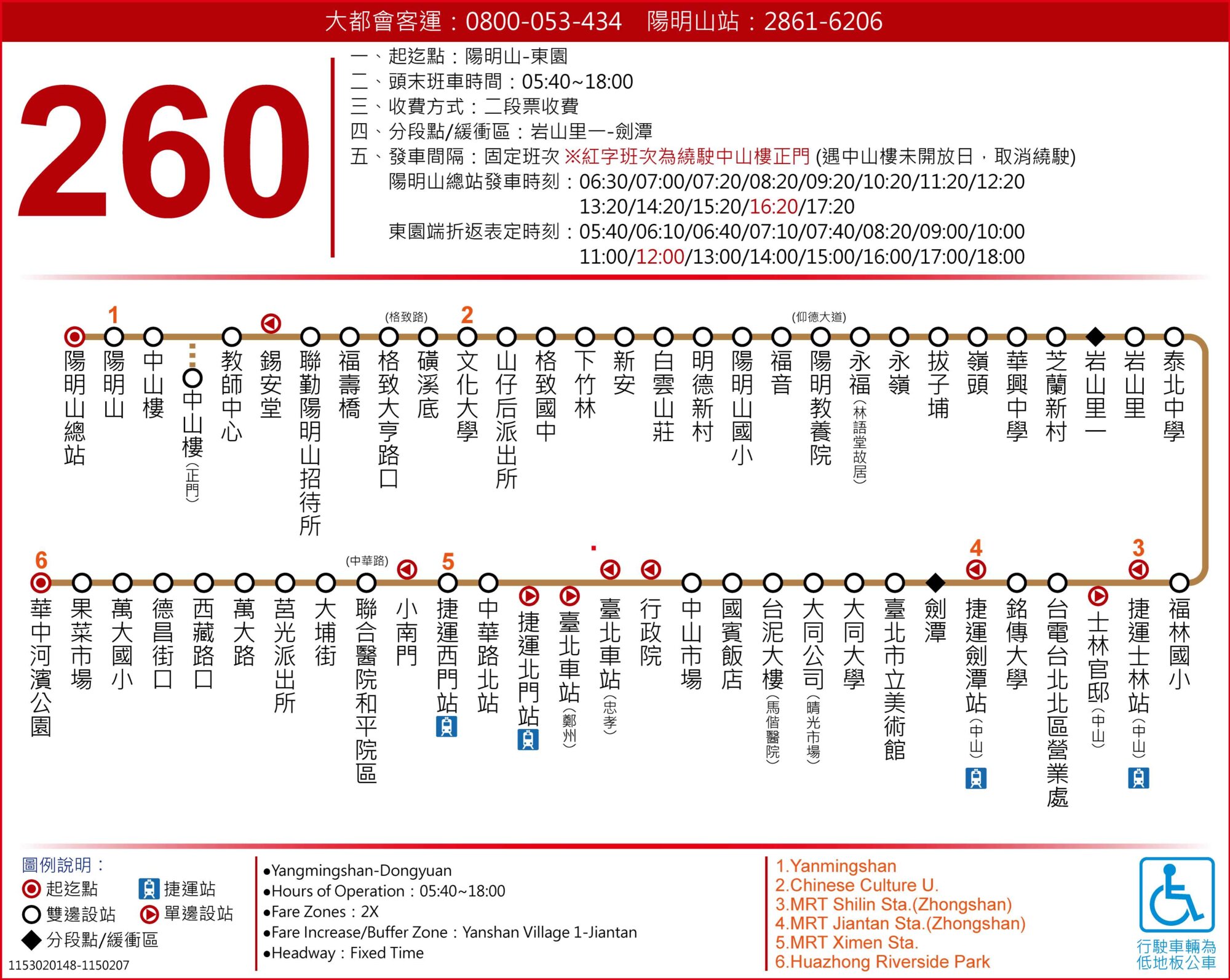 260公車路線圖-台北市公車