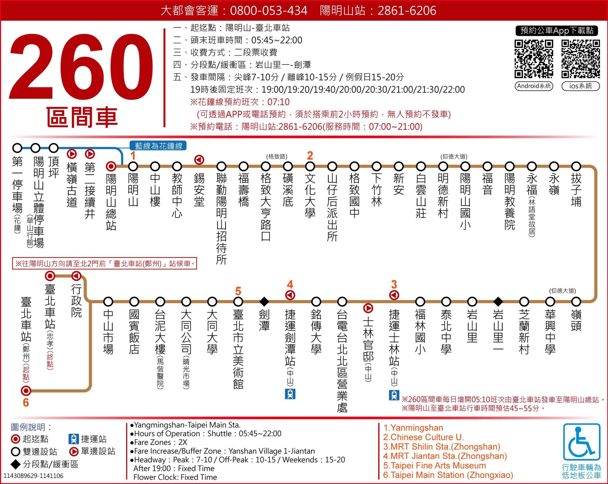 260區公車路線圖-台北市公車