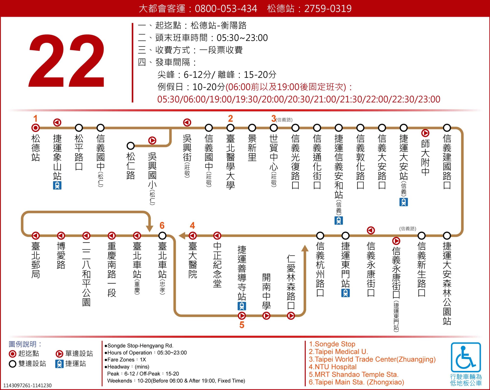 22公車路線圖-台北市公車