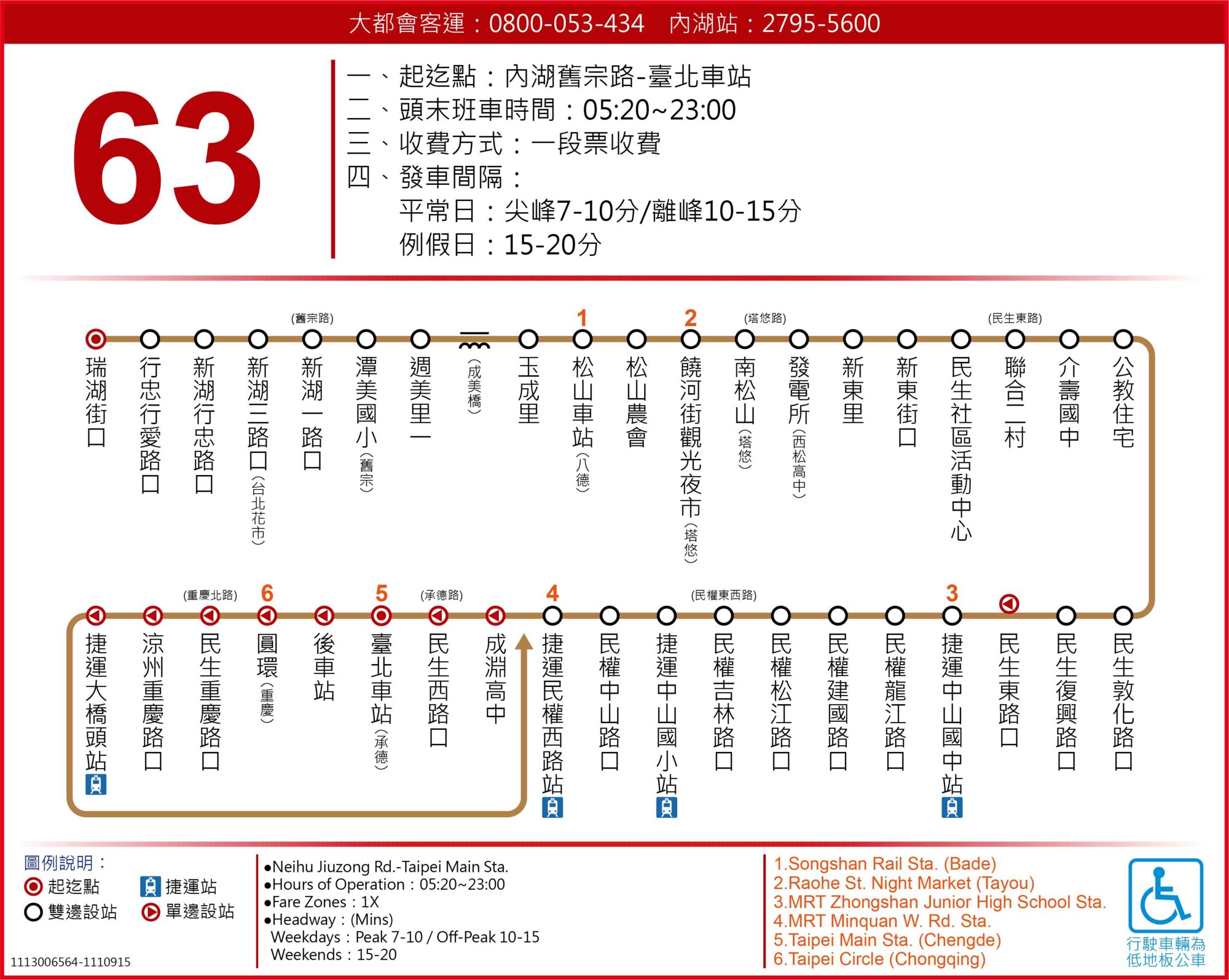 63公車路線圖-台北市公車