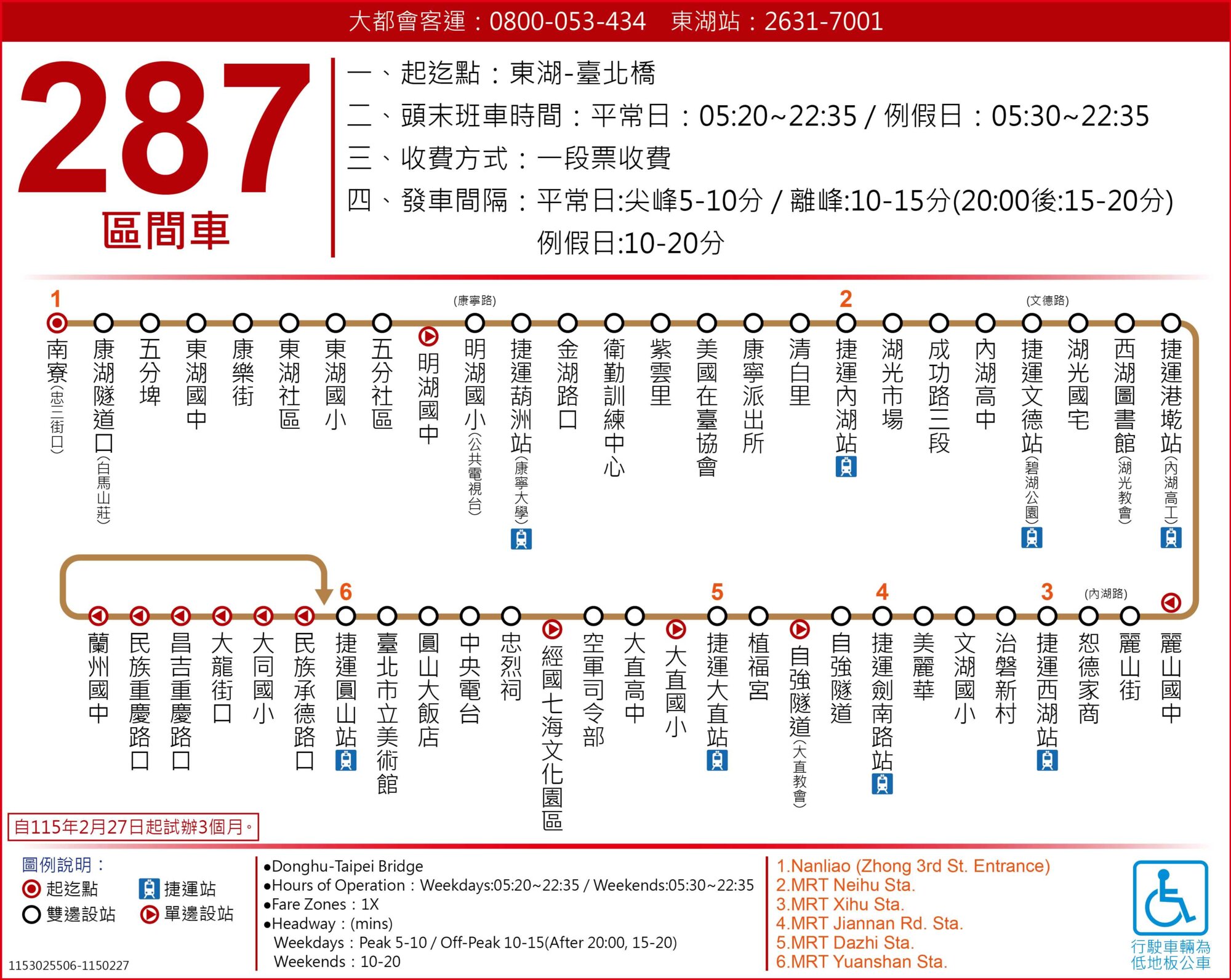 287區公車路線圖-台北市公車