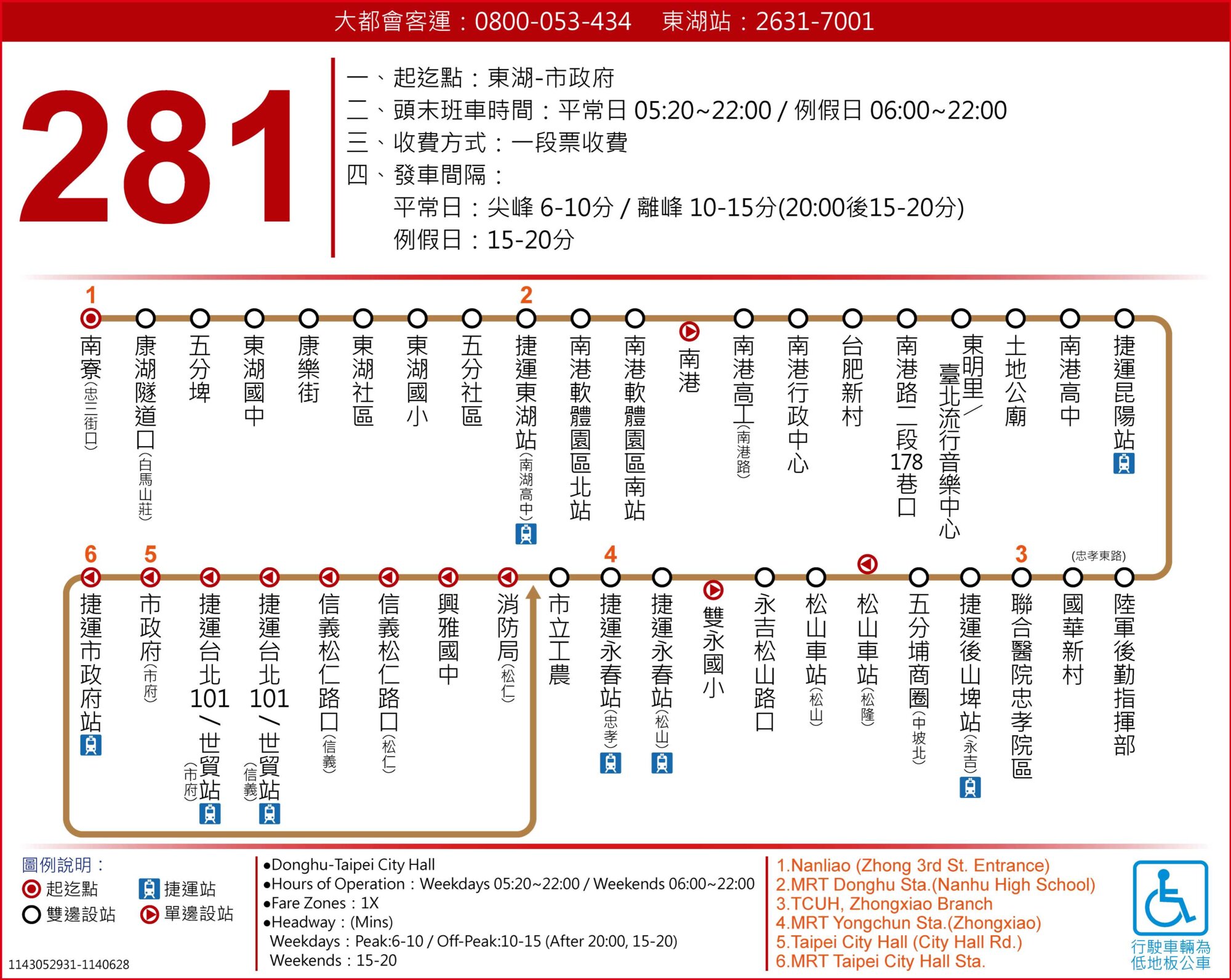 281公車路線圖-台北市公車