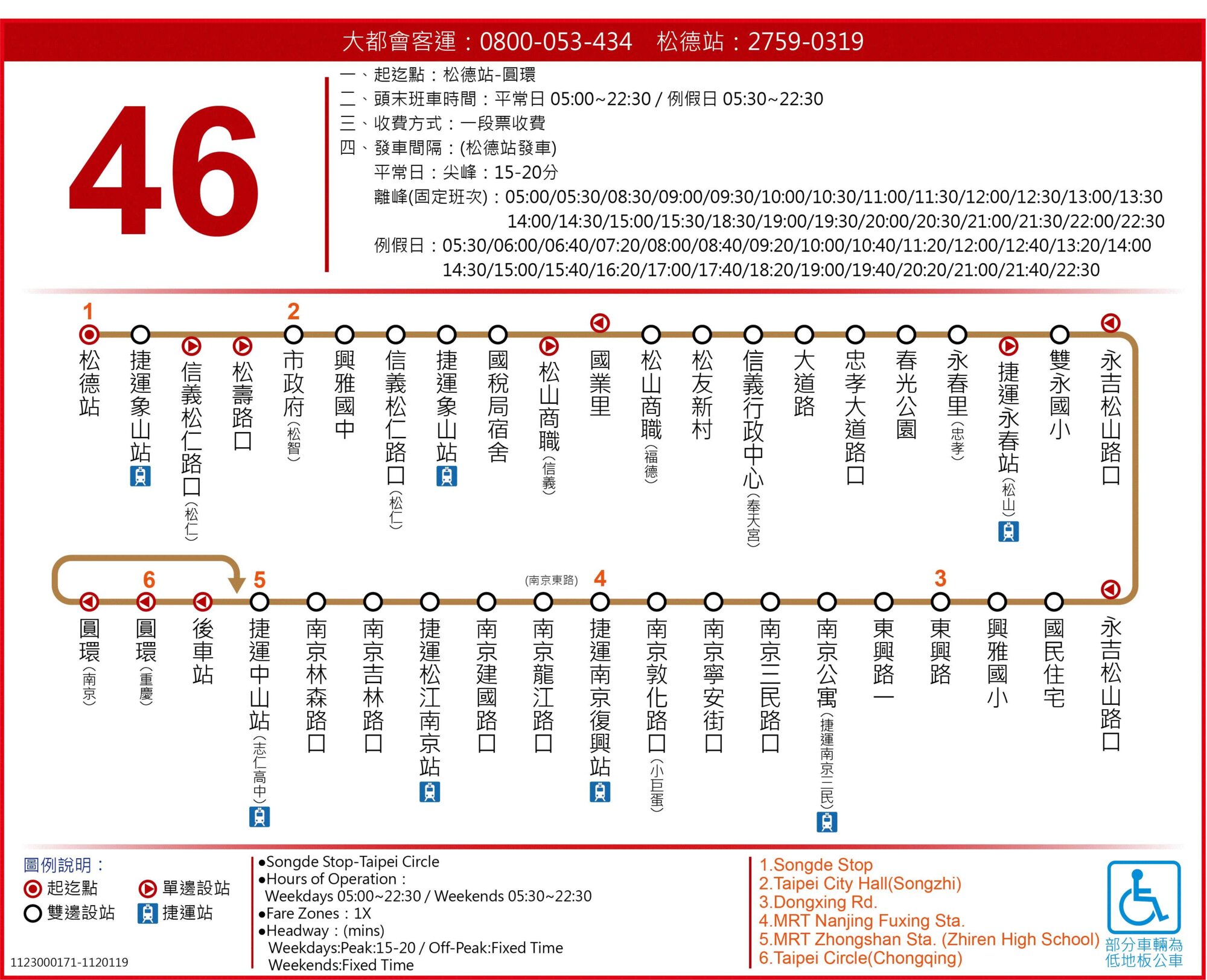 46公車路線圖-台北市公車
