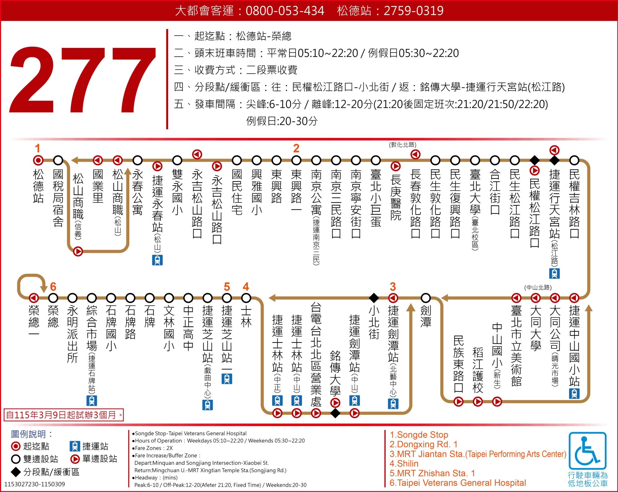 277公車路線圖-台北市公車