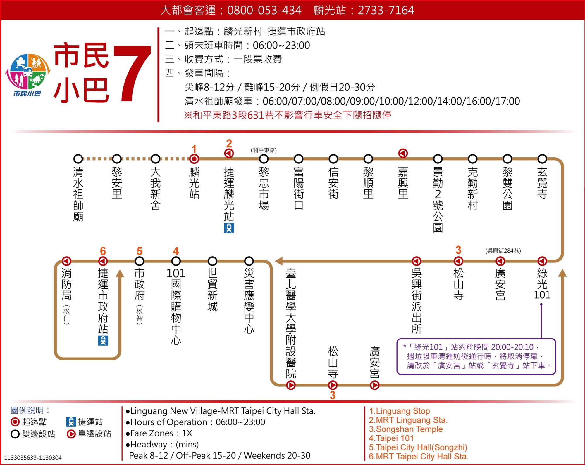 市民小巴7公車路線圖-台北市公車