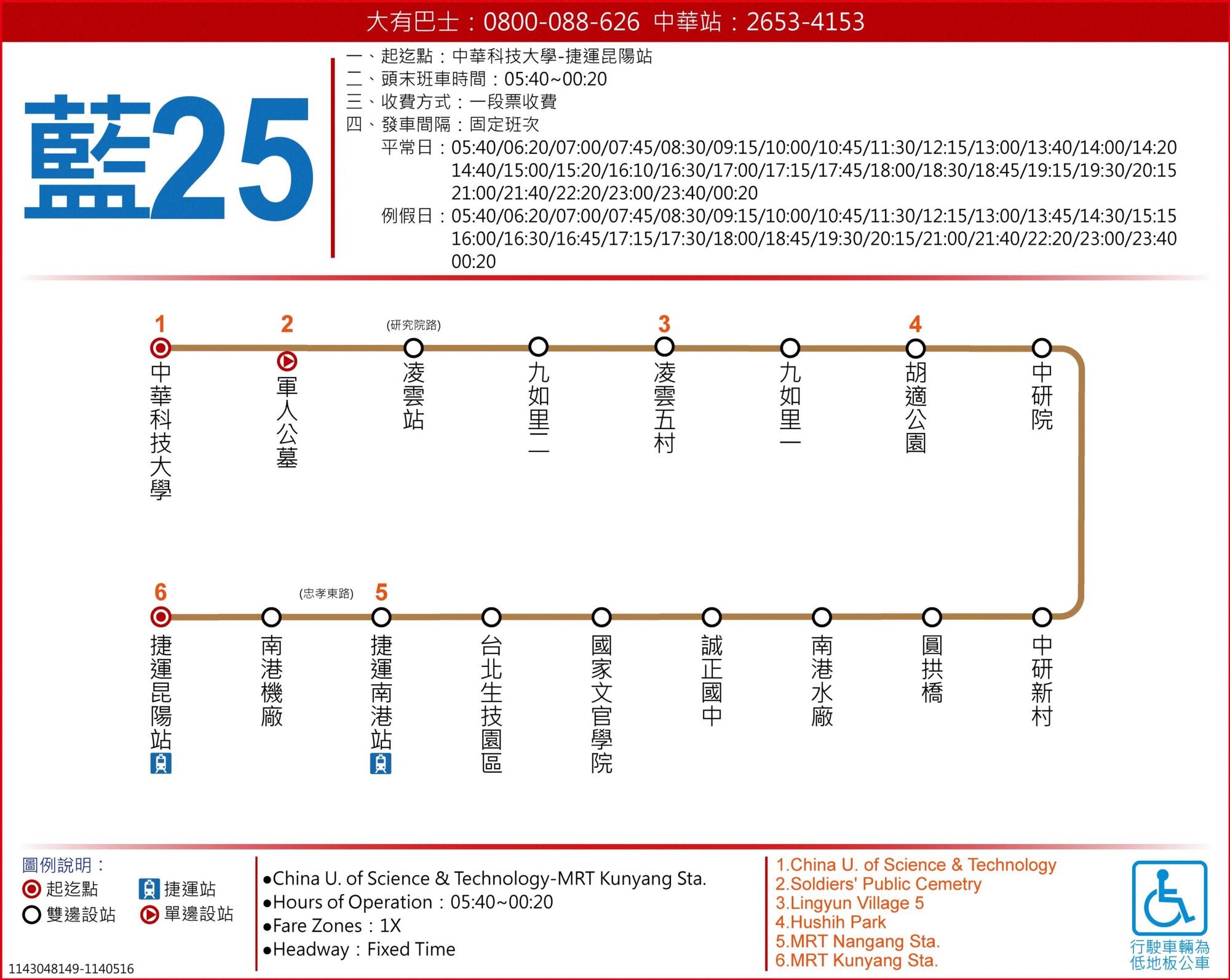藍25公車路線圖-台北市公車