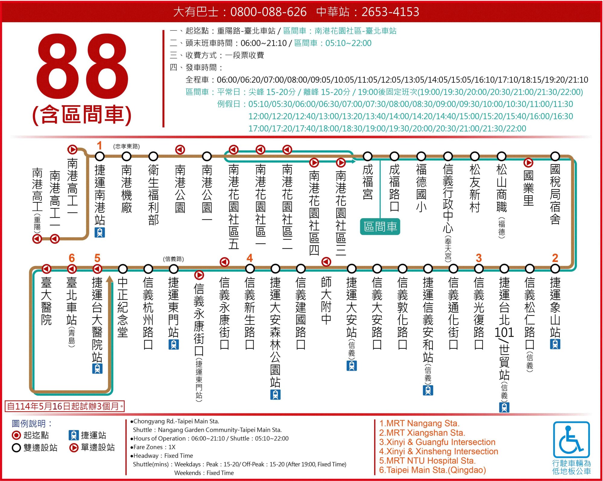 88公車路線圖-台北市公車