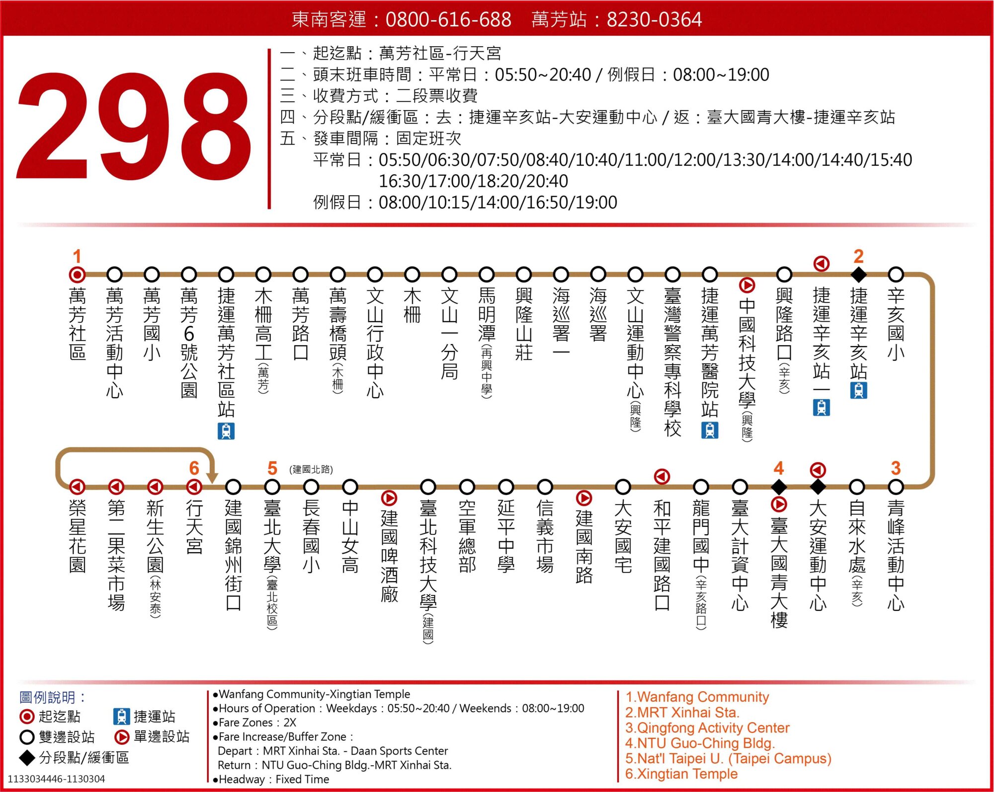 298公車路線圖-台北市公車