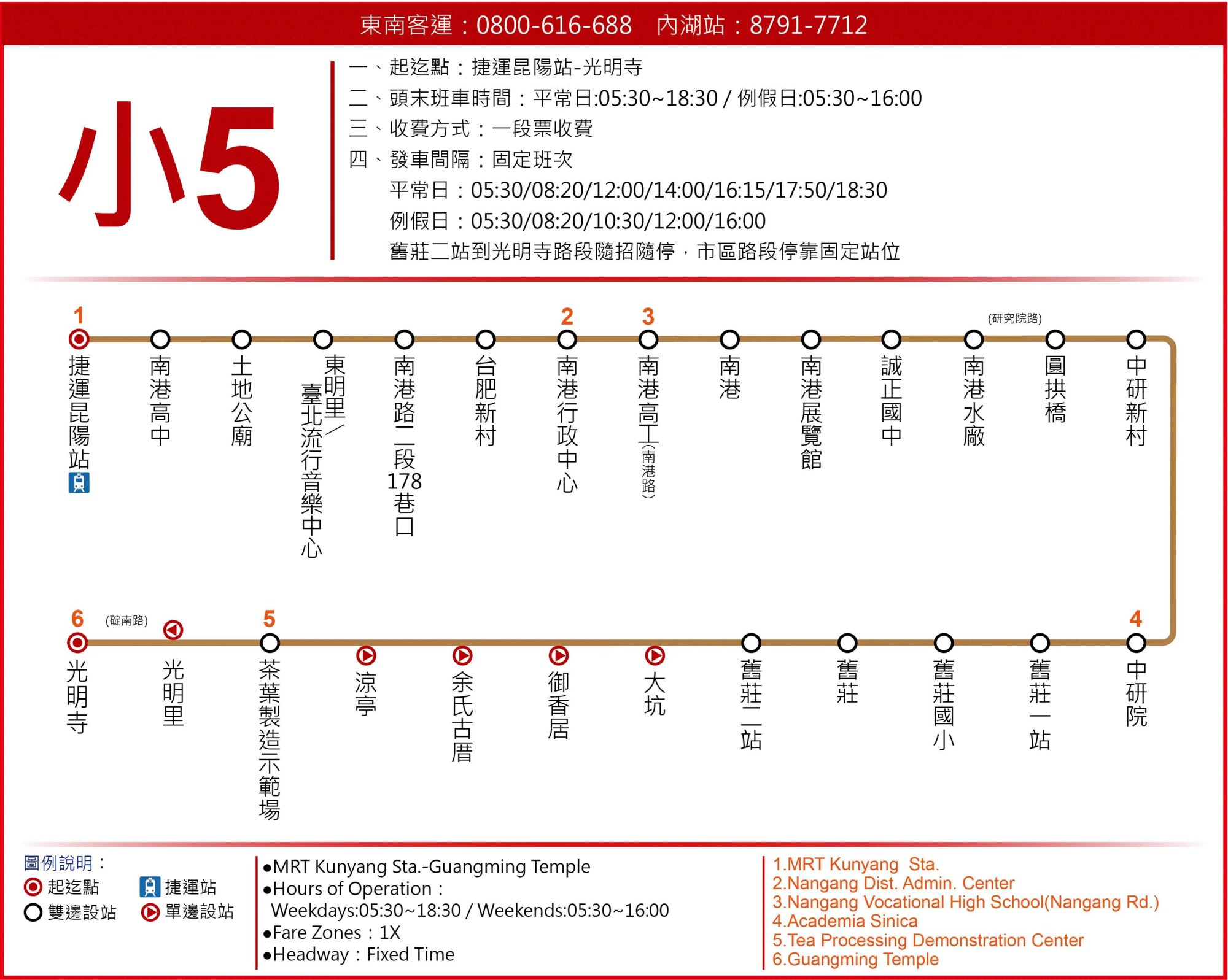 小5公車路線圖-台北市公車