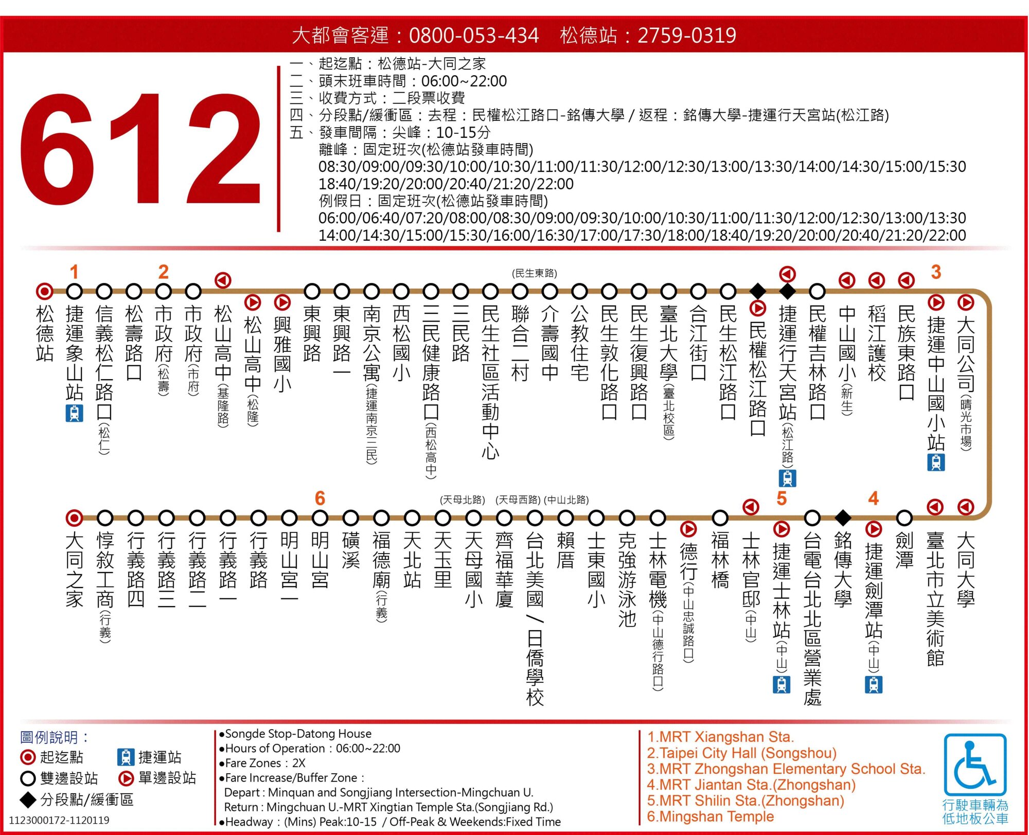 612公車路線圖-台北市公車