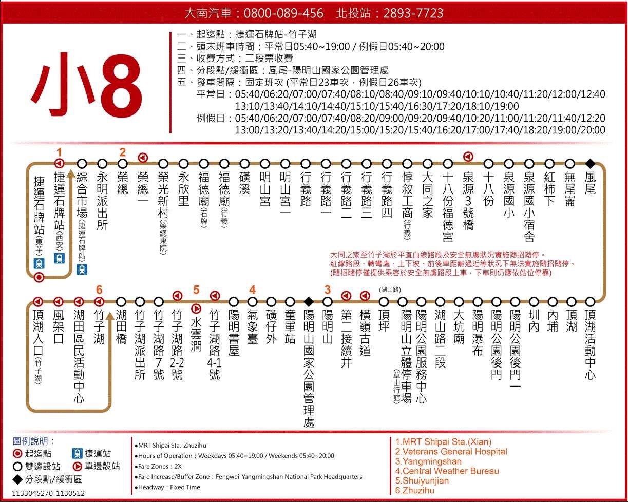 小8公車路線圖-台北市公車