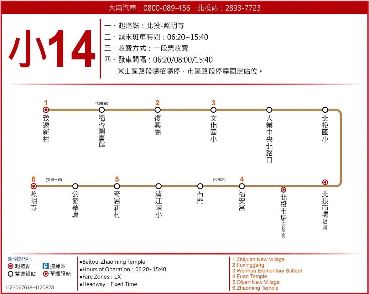 小14公車路線圖-台北市公車