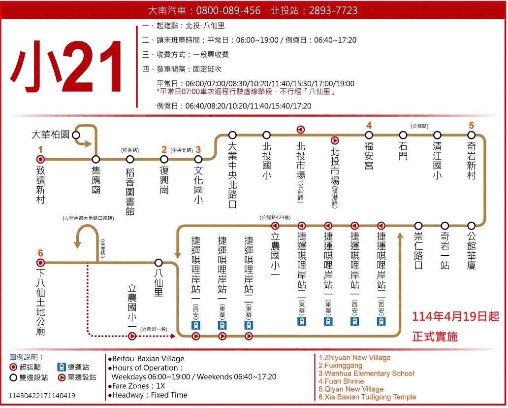小21公車路線圖-台北市公車