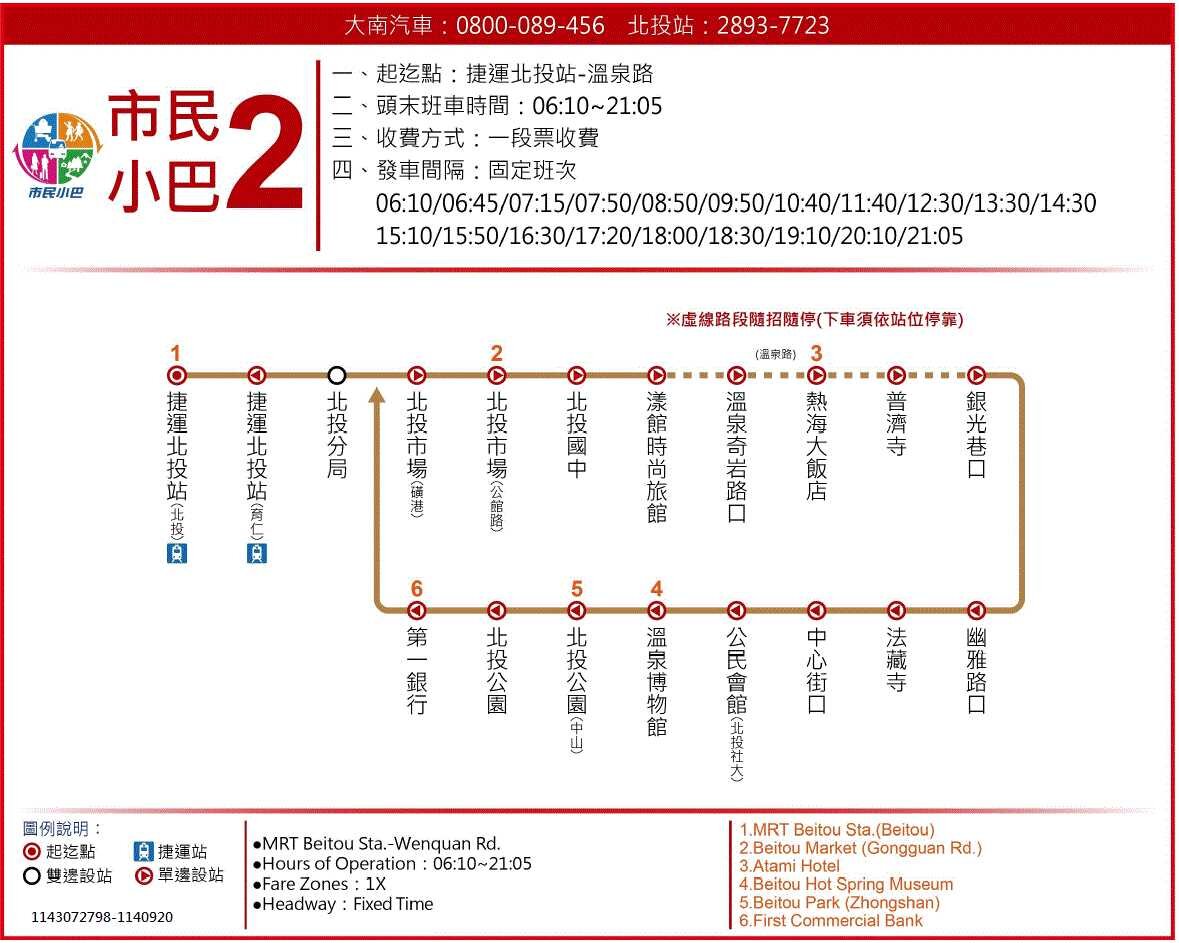 市民小巴2公車路線圖-台北市公車