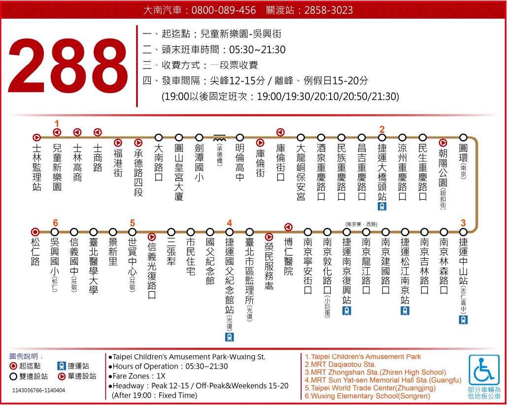 288公車路線圖-台北市公車
