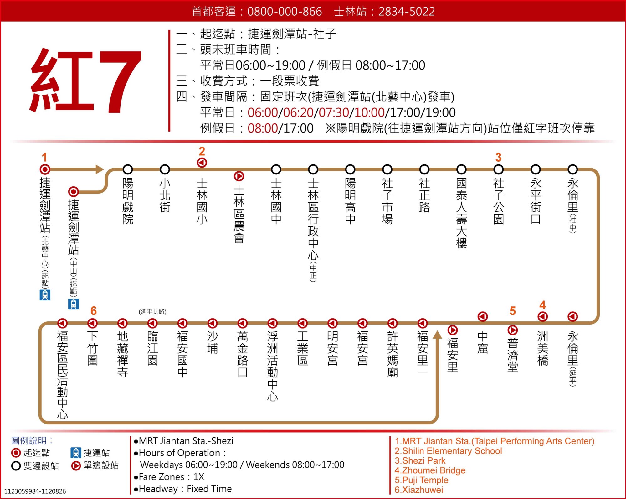 紅7公車路線圖-台北市公車