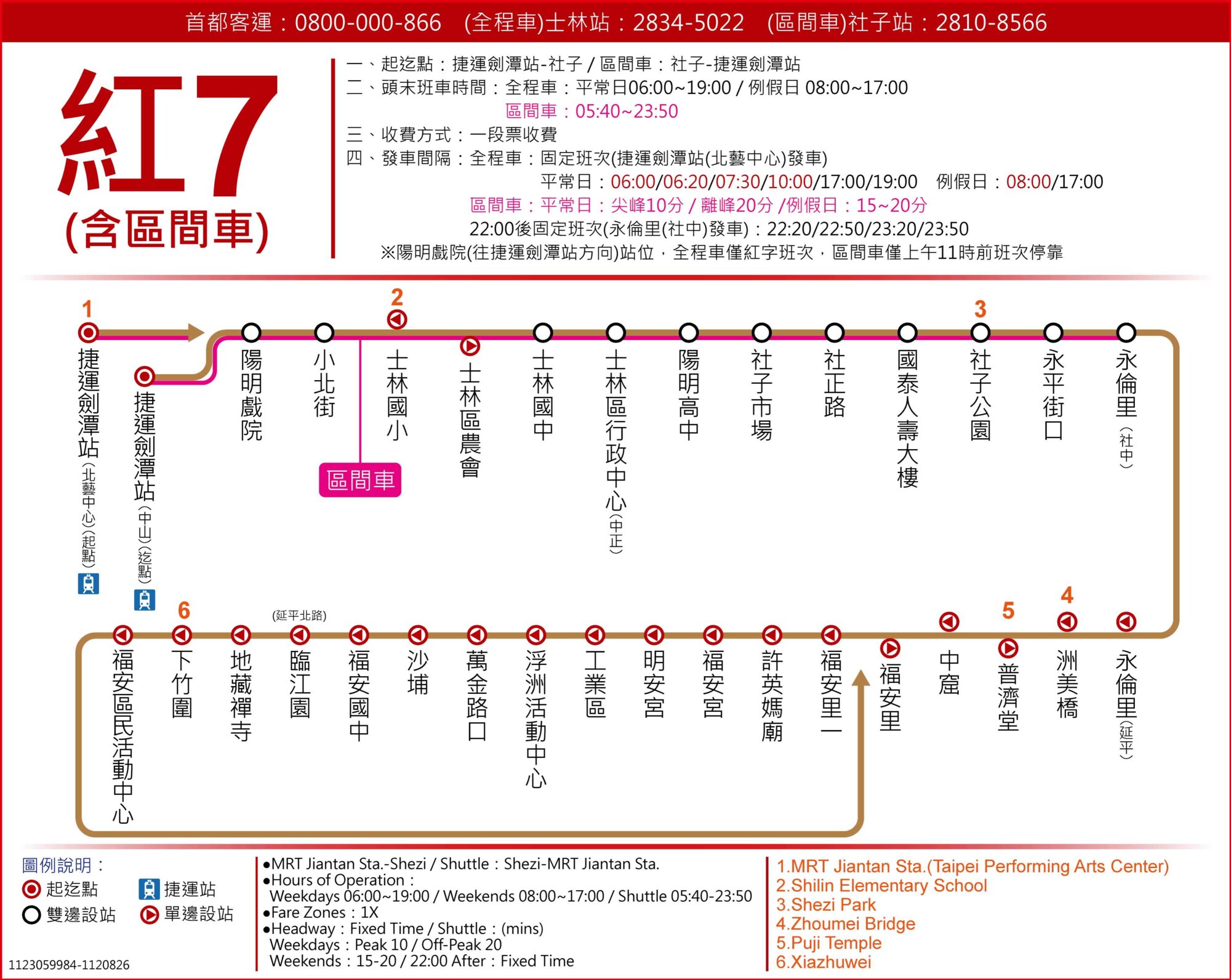 紅7區公車路線圖-台北市公車