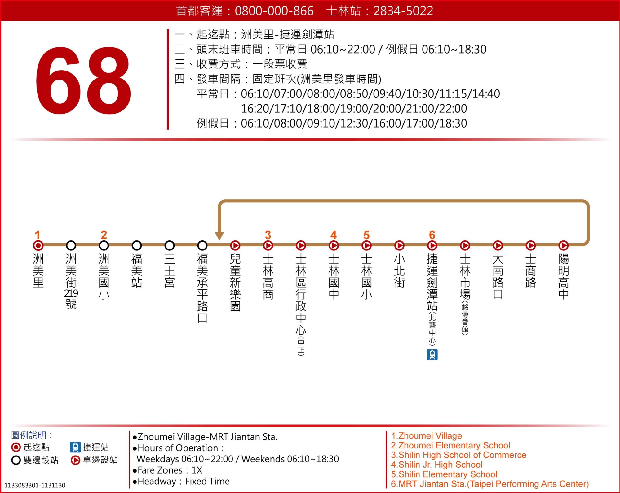 68Bus Route Map-台北市 Bus