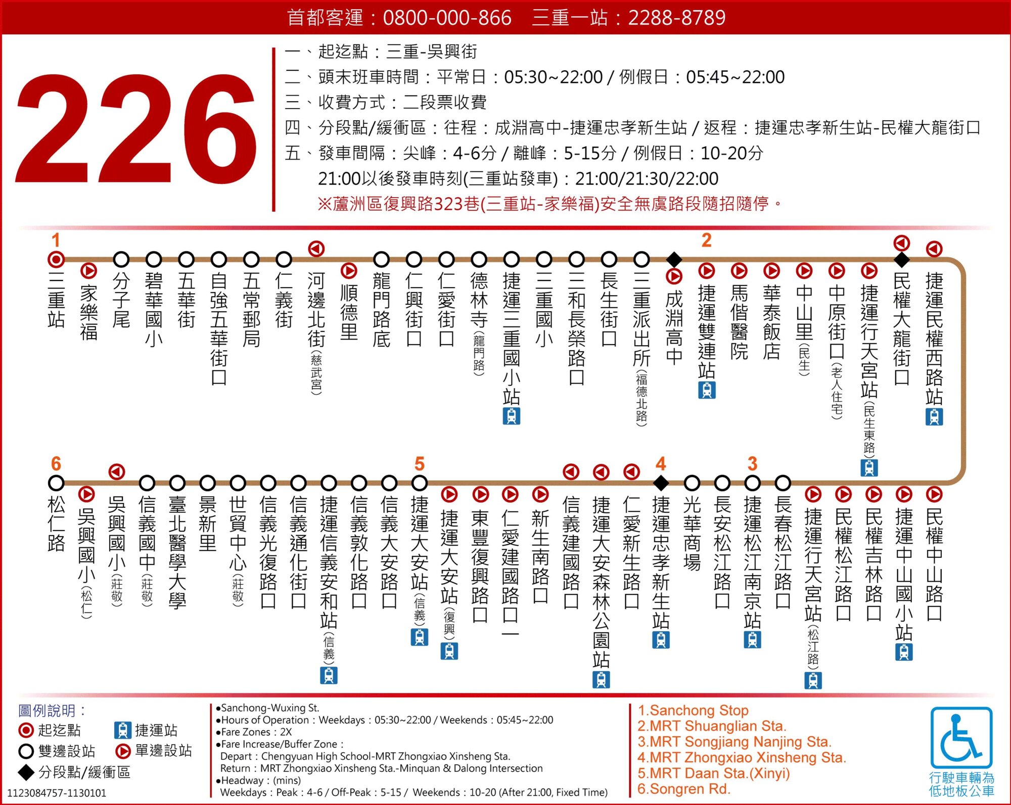226公車路線圖-台北市公車