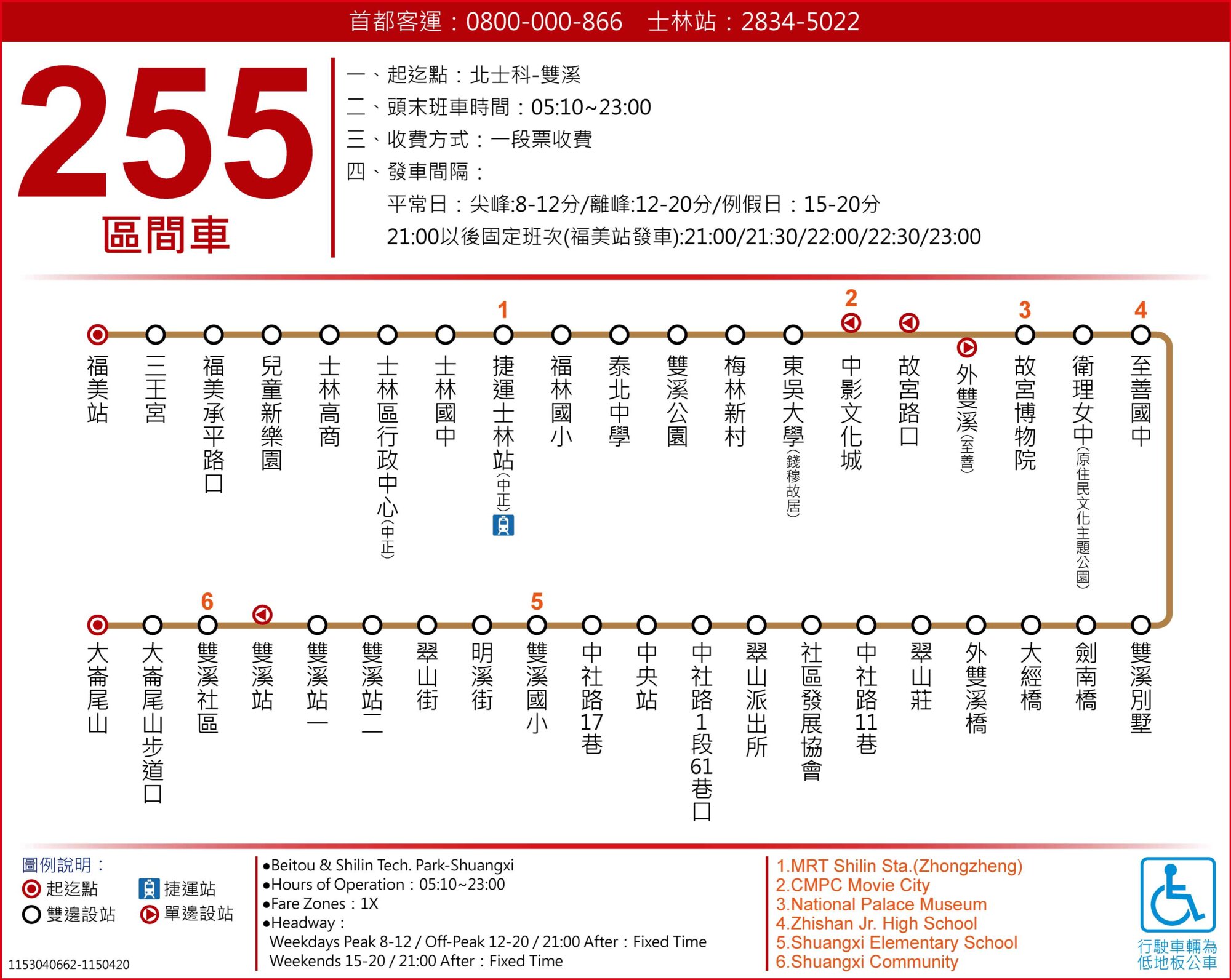 255區公車路線圖-台北市公車