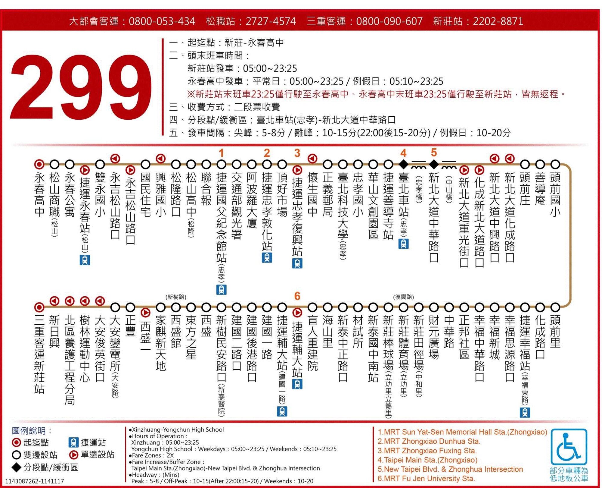 299公車路線圖-台北市公車