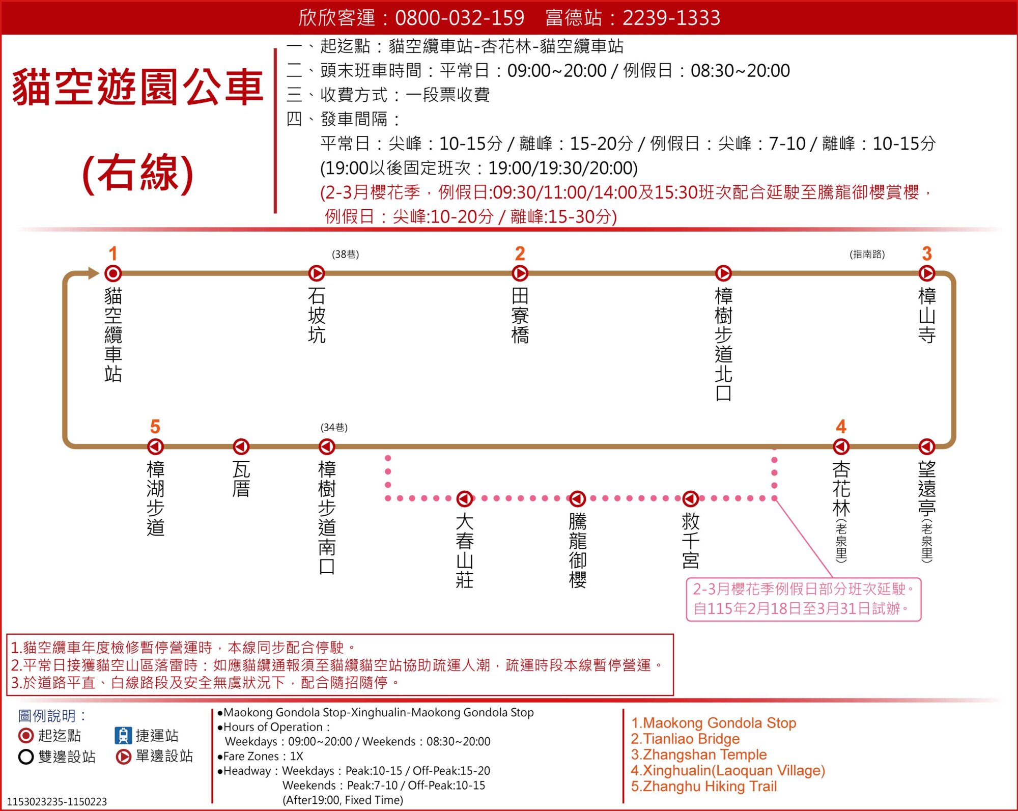 貓空右線公車路線圖-台北市公車