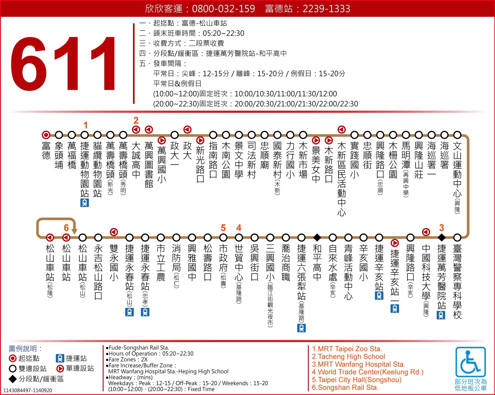 611公車路線圖-台北市公車