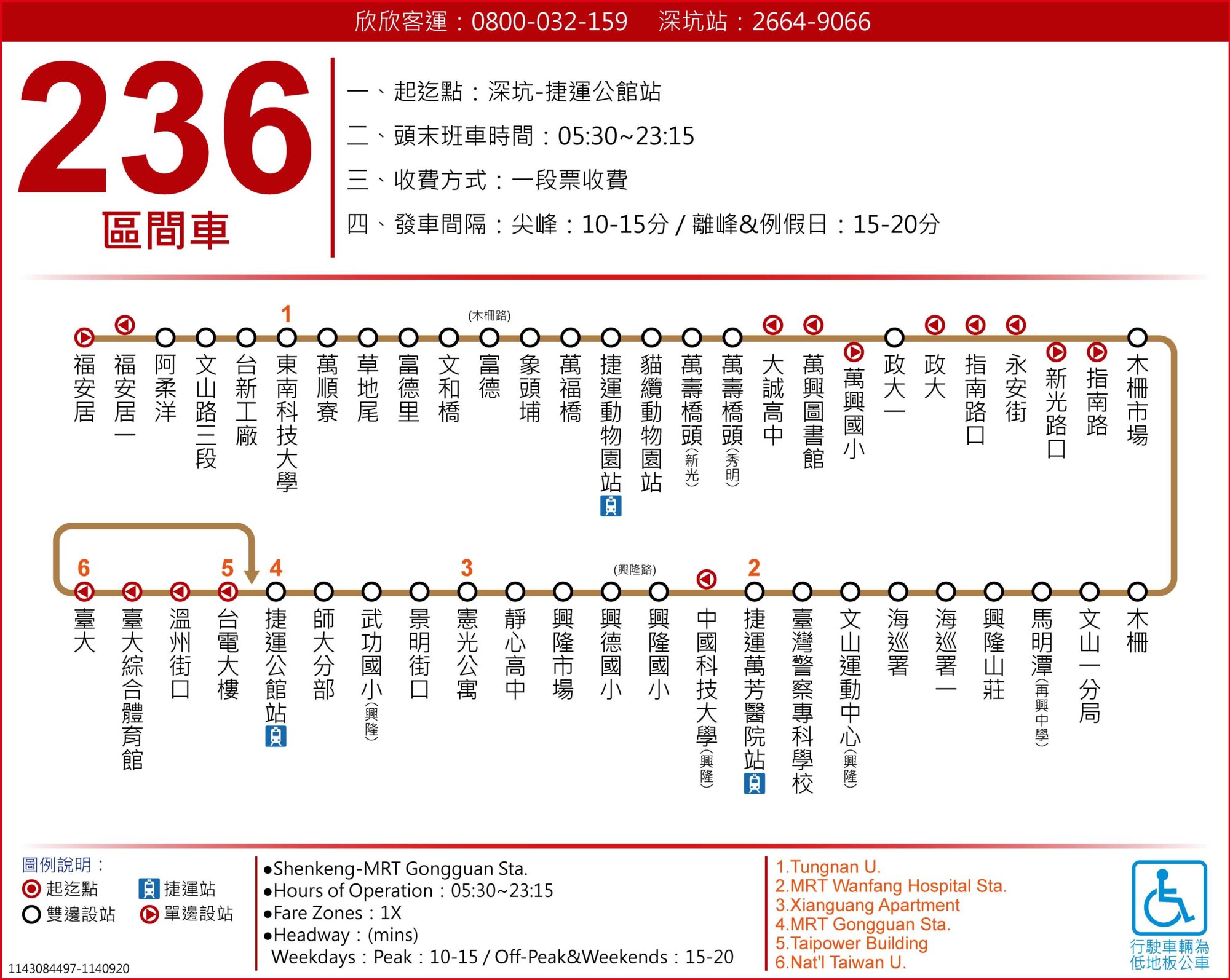 236區公車路線圖-台北市公車