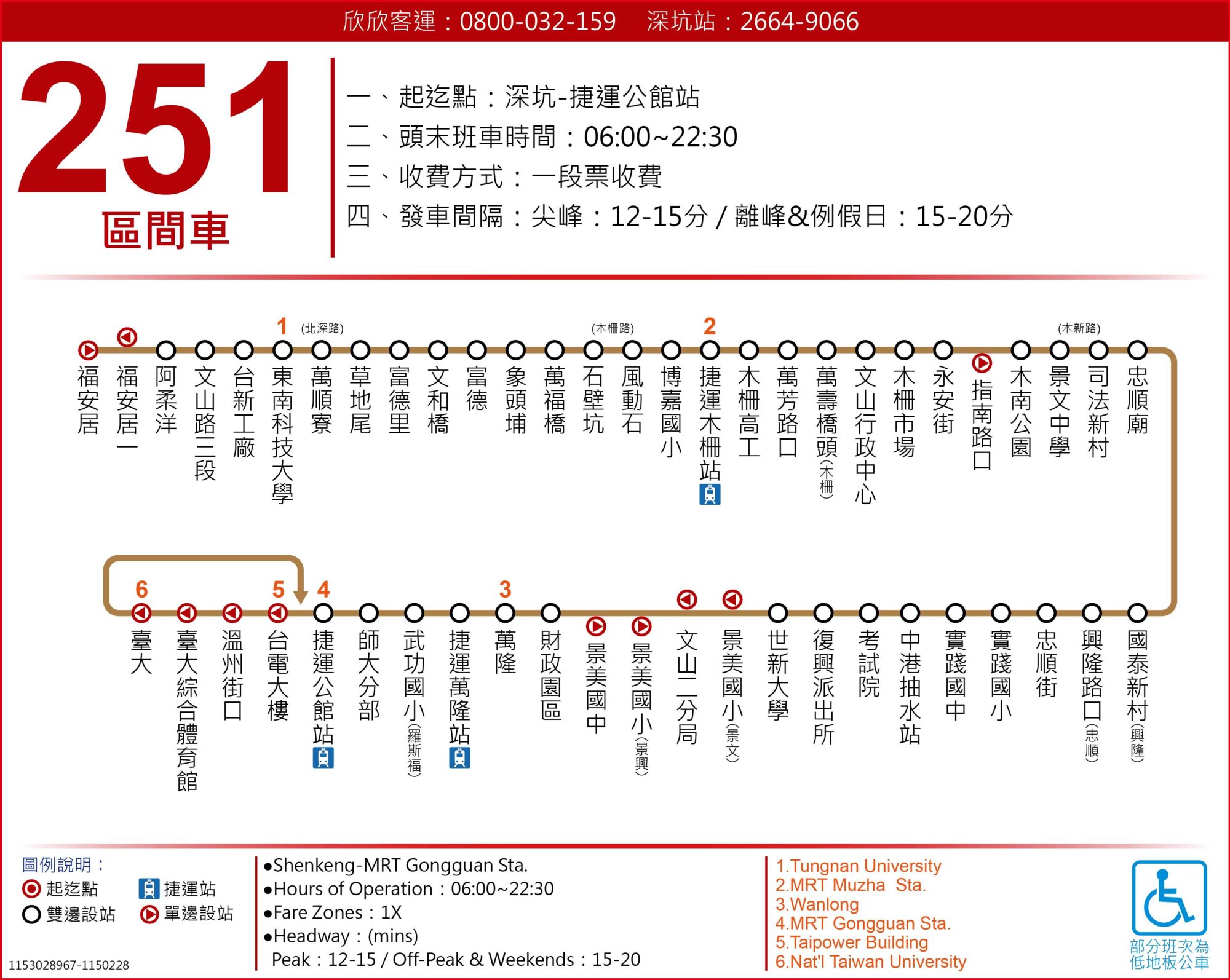 251區公車路線圖-台北市公車