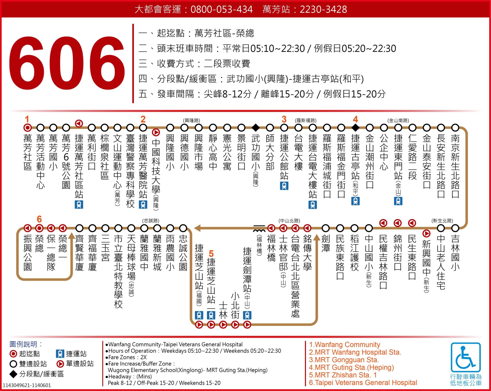 606公車路線圖-台北市公車