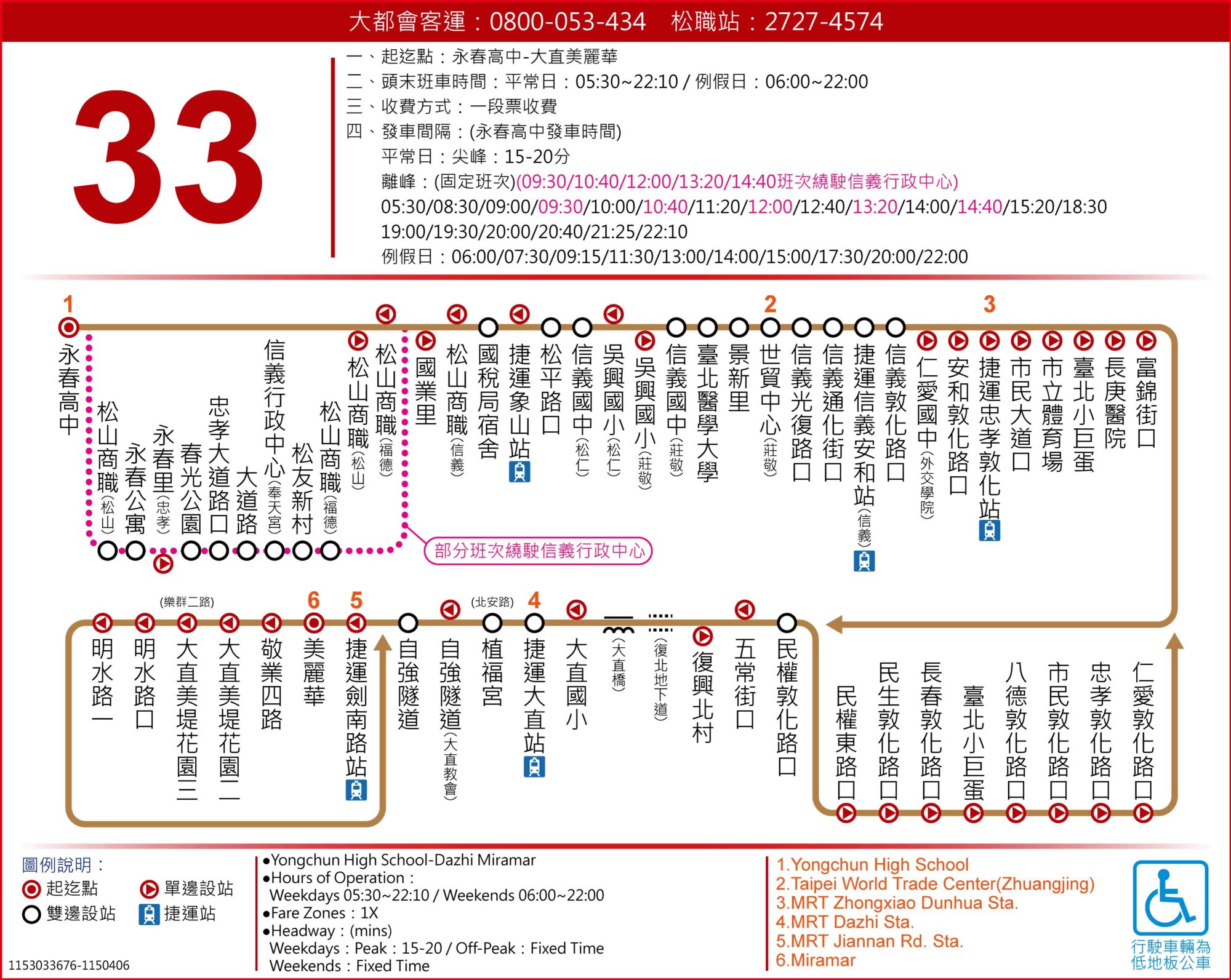 33公車路線圖-台北市公車
