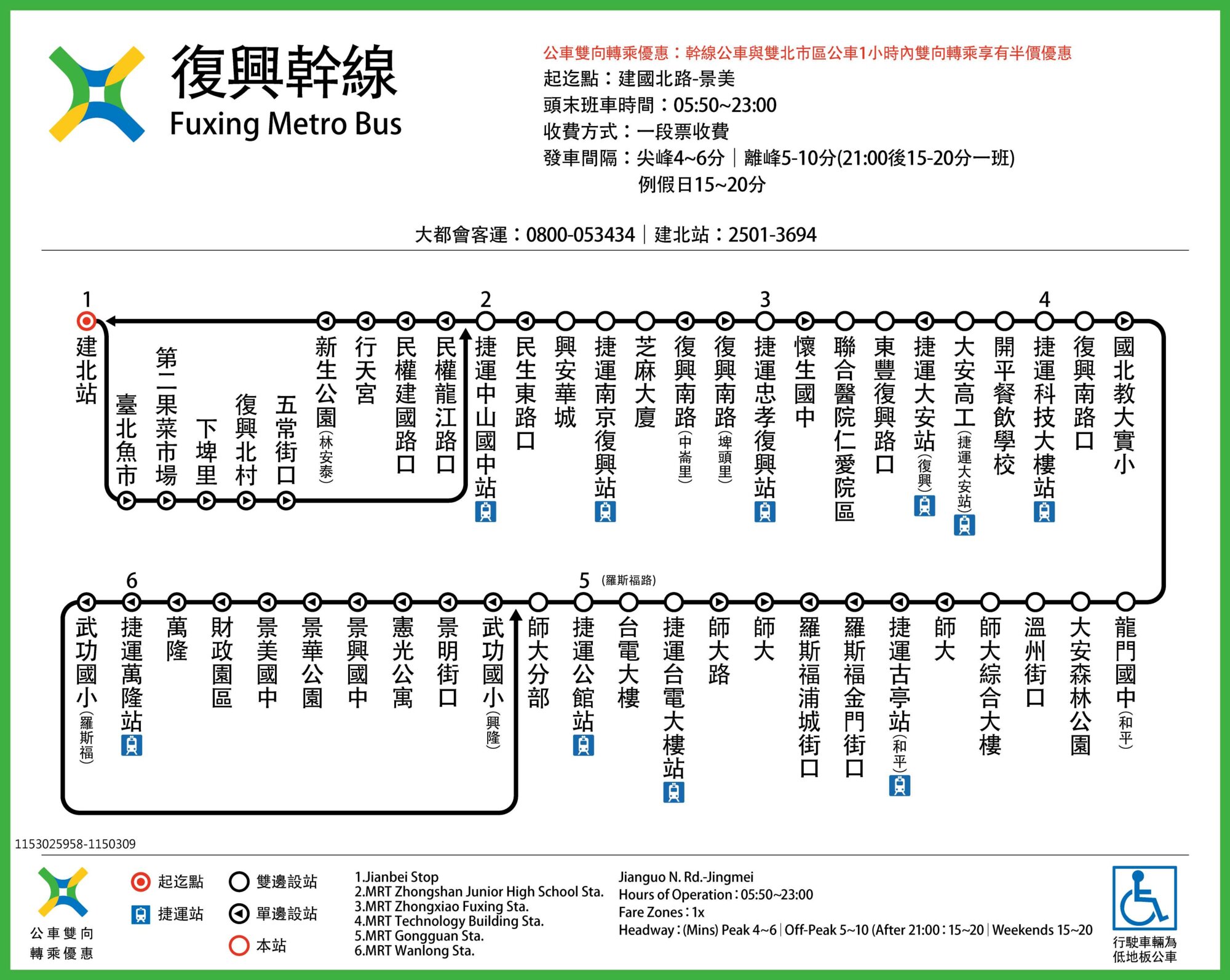 復興幹線公車路線圖-台北市公車
