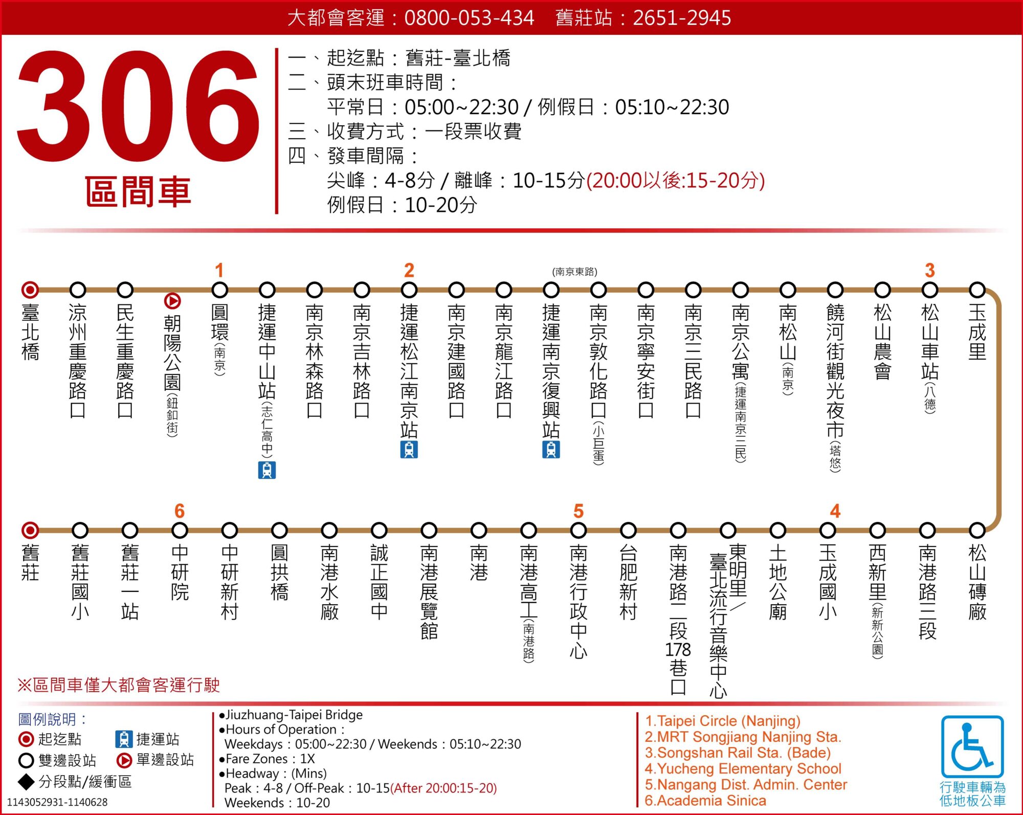 306區公車路線圖-台北市公車