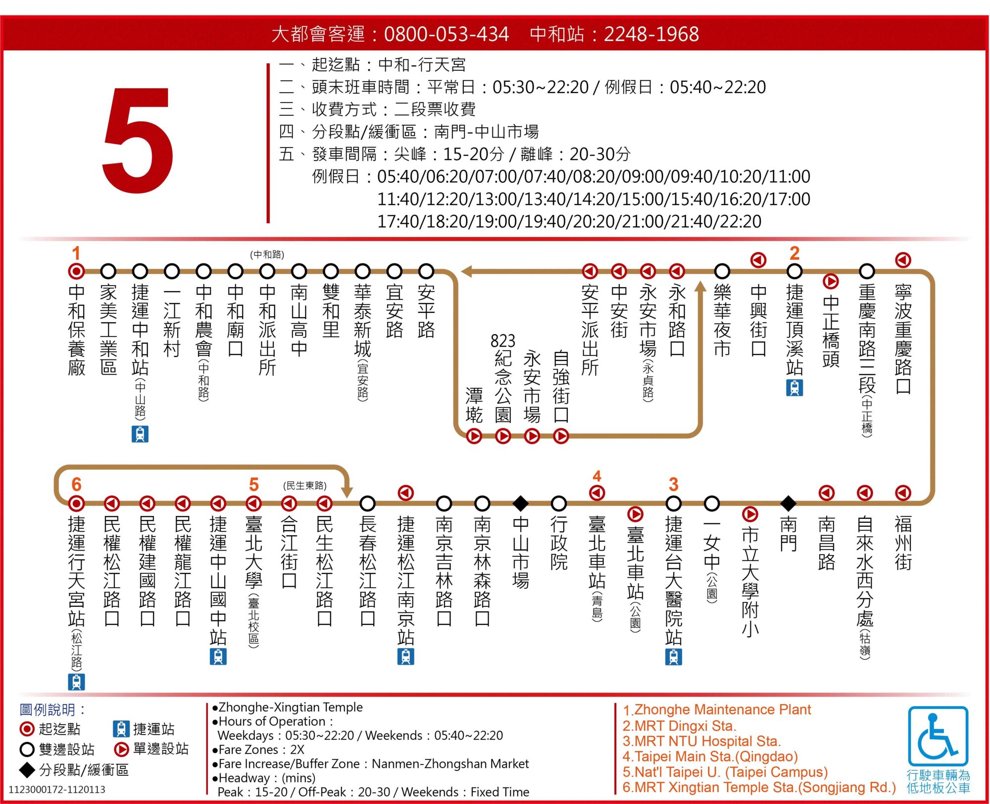 5Bus Route Map-台北市 Bus