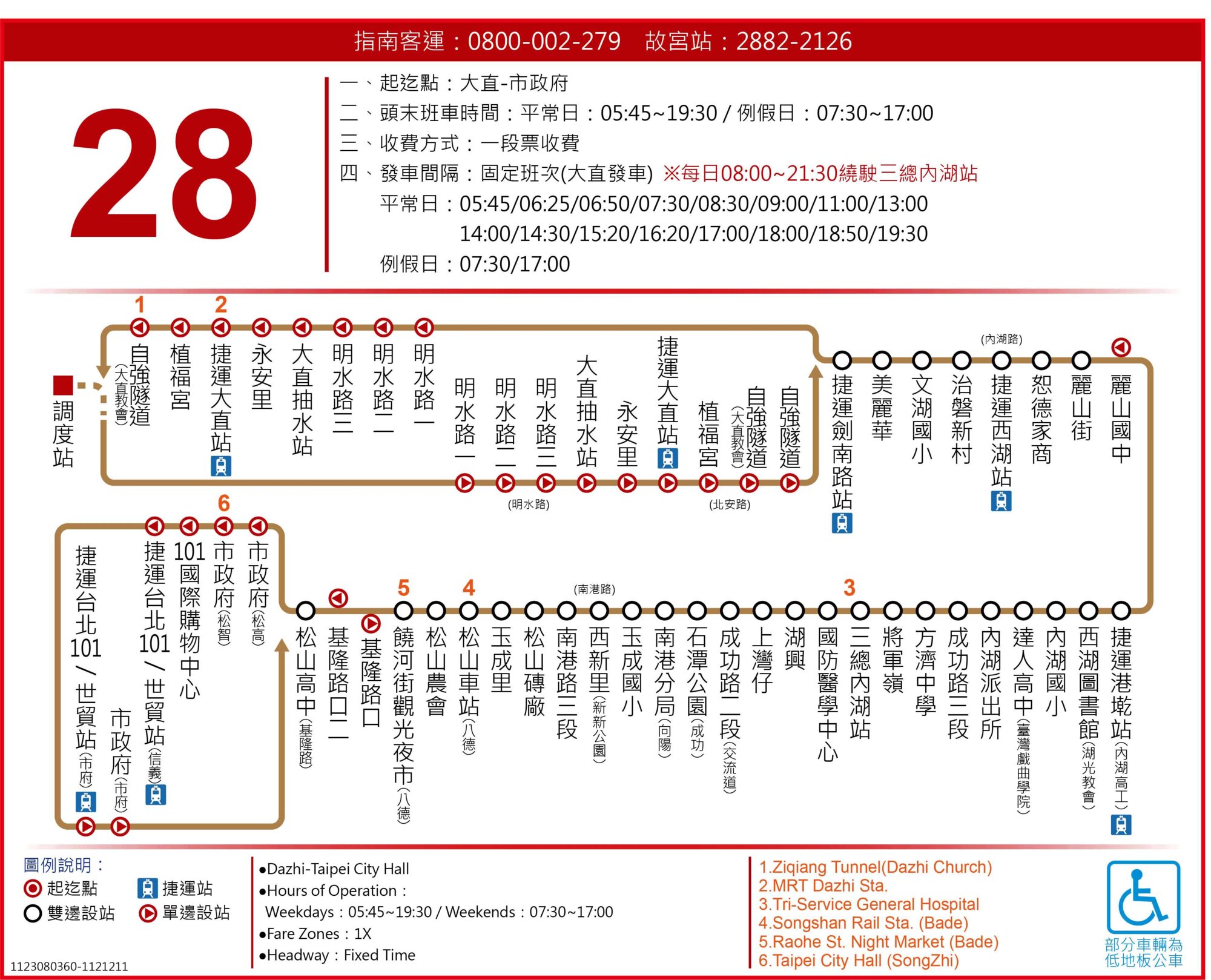 28公車路線圖-台北市公車
